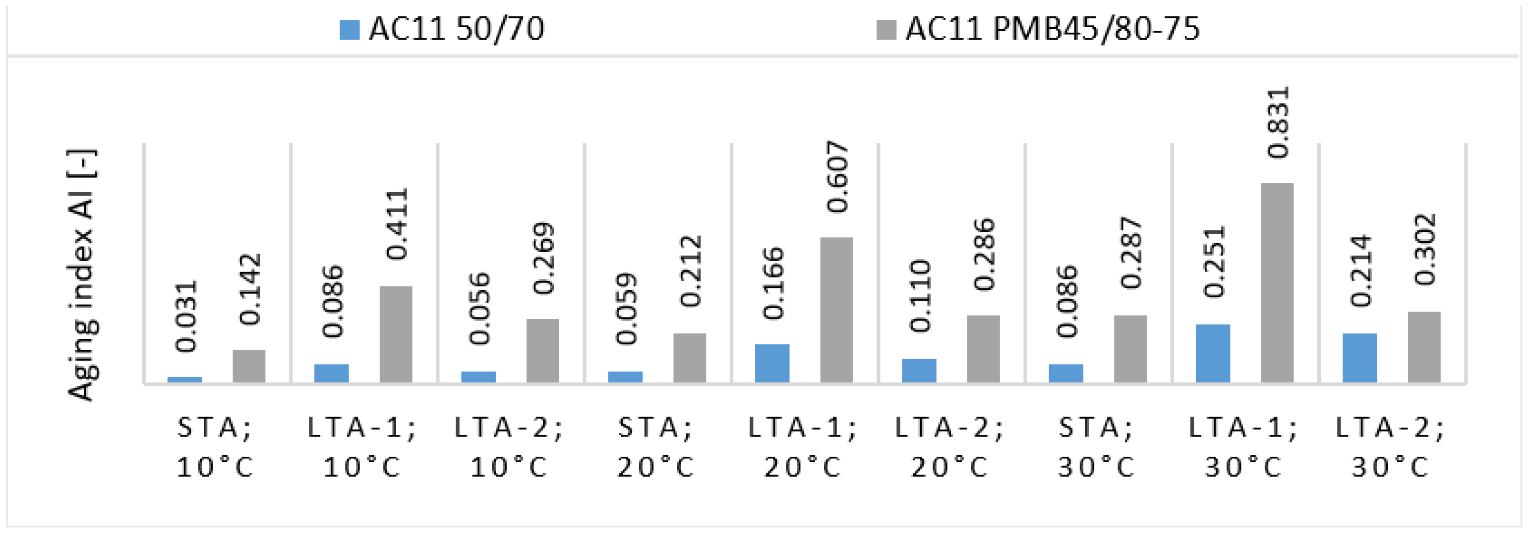 Materials 16 03716 g008 Materials 16 03716 g008