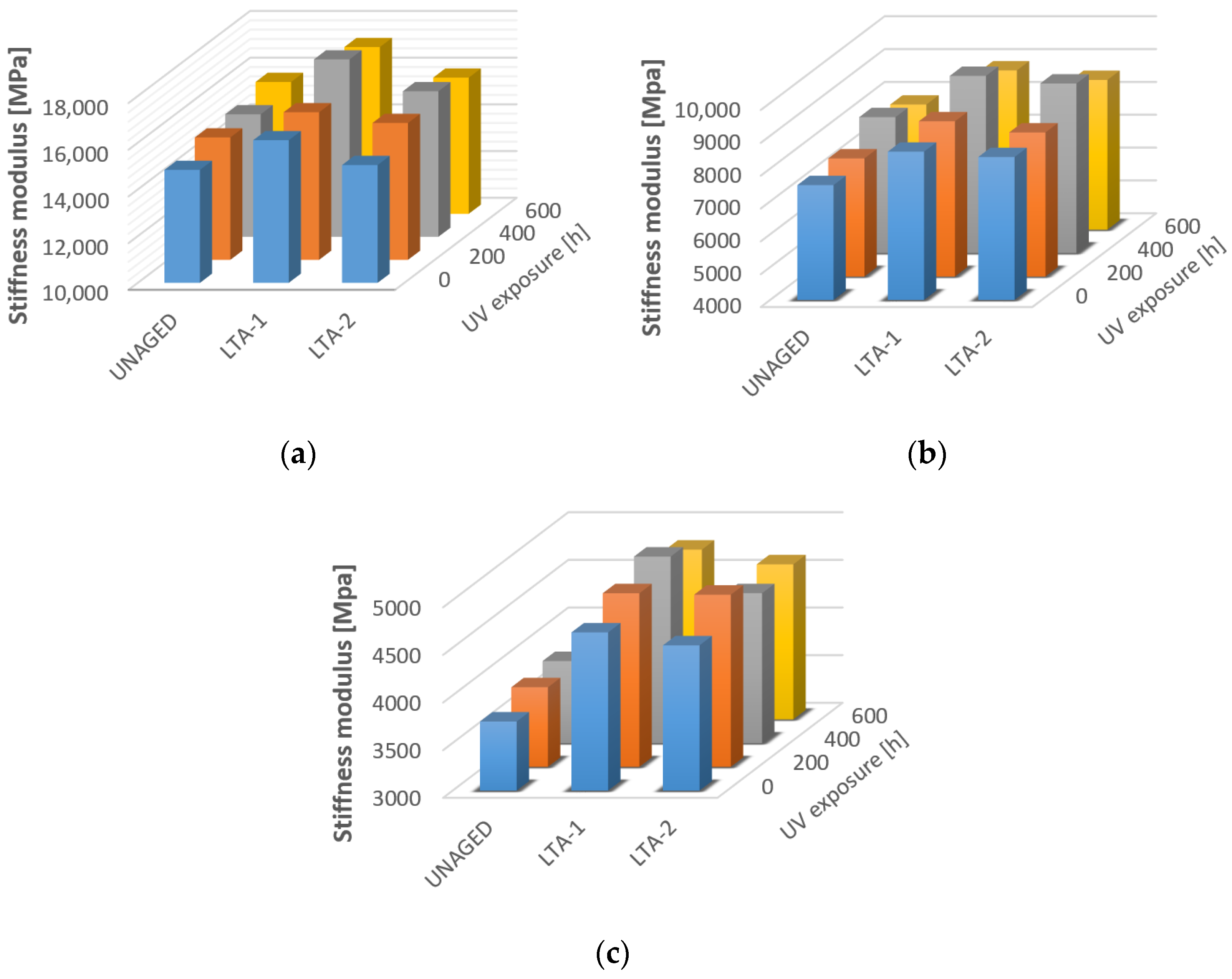 Materials 16 03716 g009 Materials 16 03716 g009