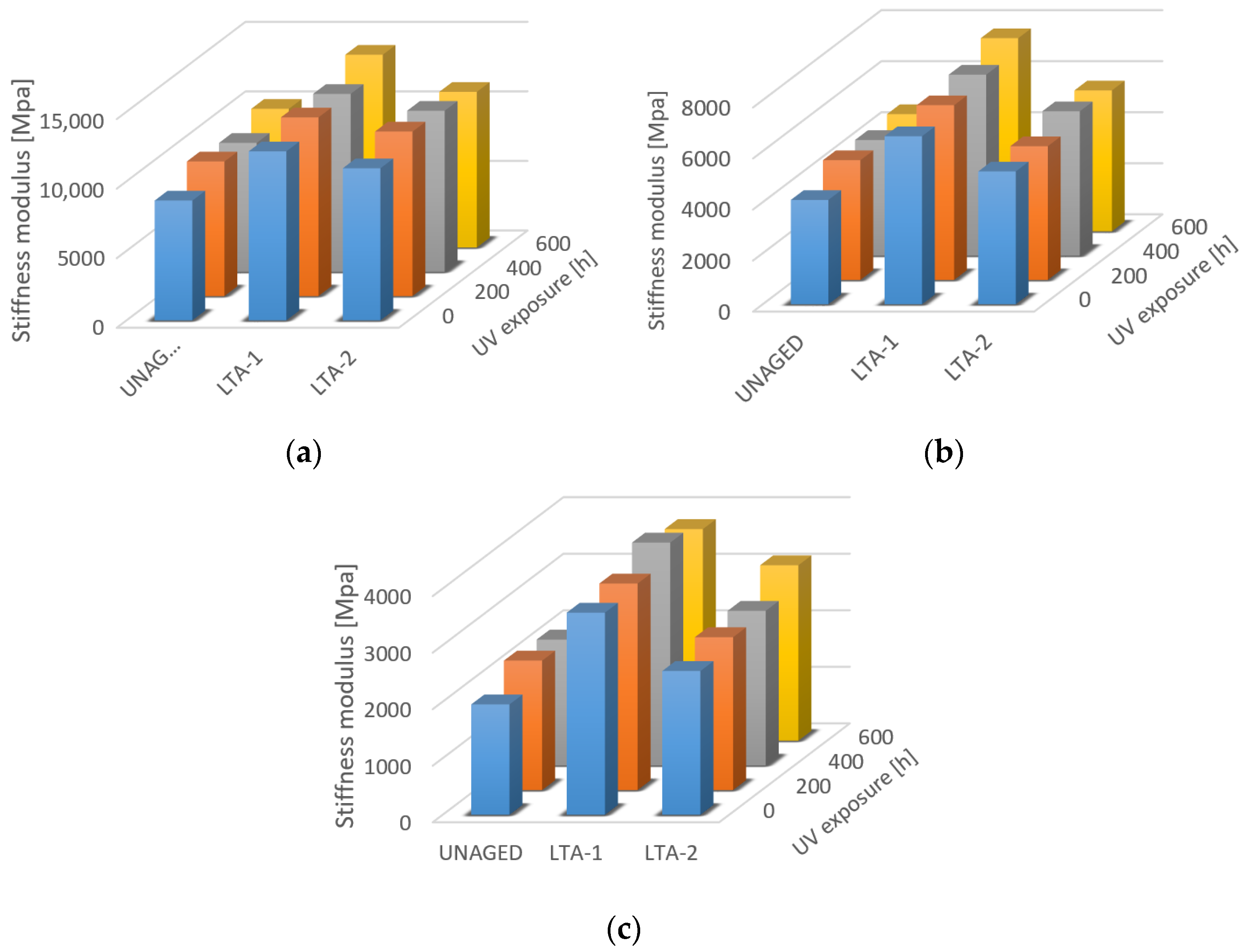 Materials 16 03716 g010 Materials 16 03716 g010