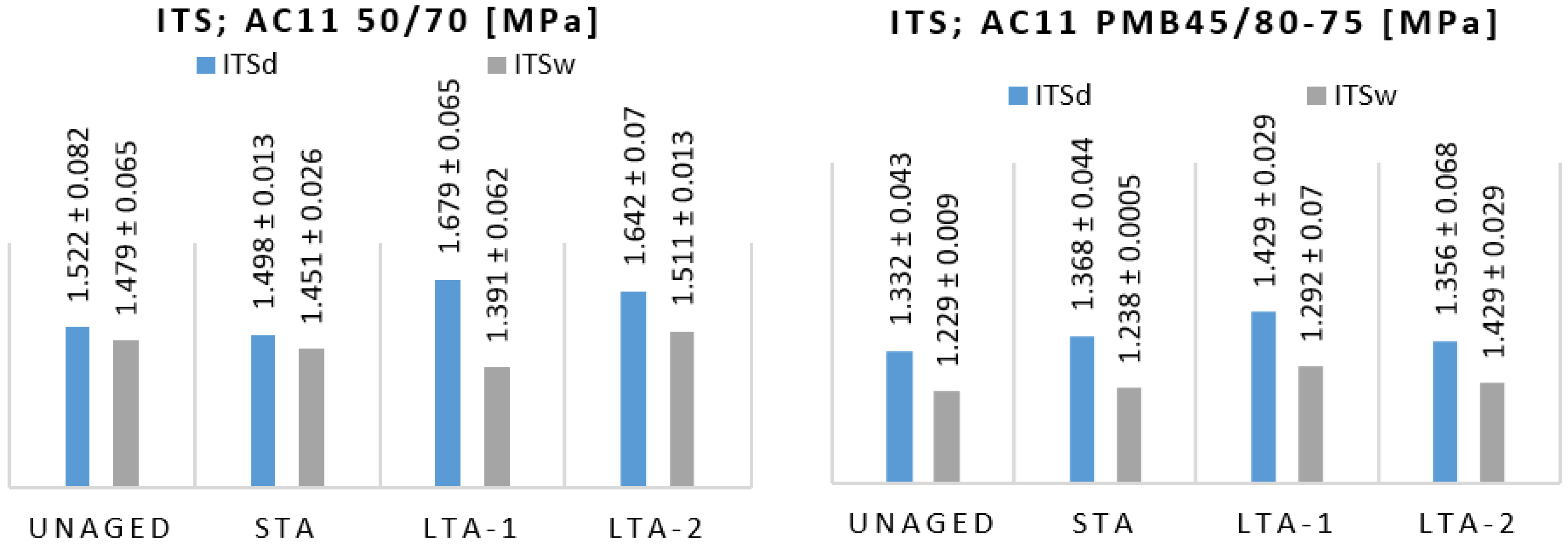 Materials 16 03716 g011 Materials 16 03716 g011