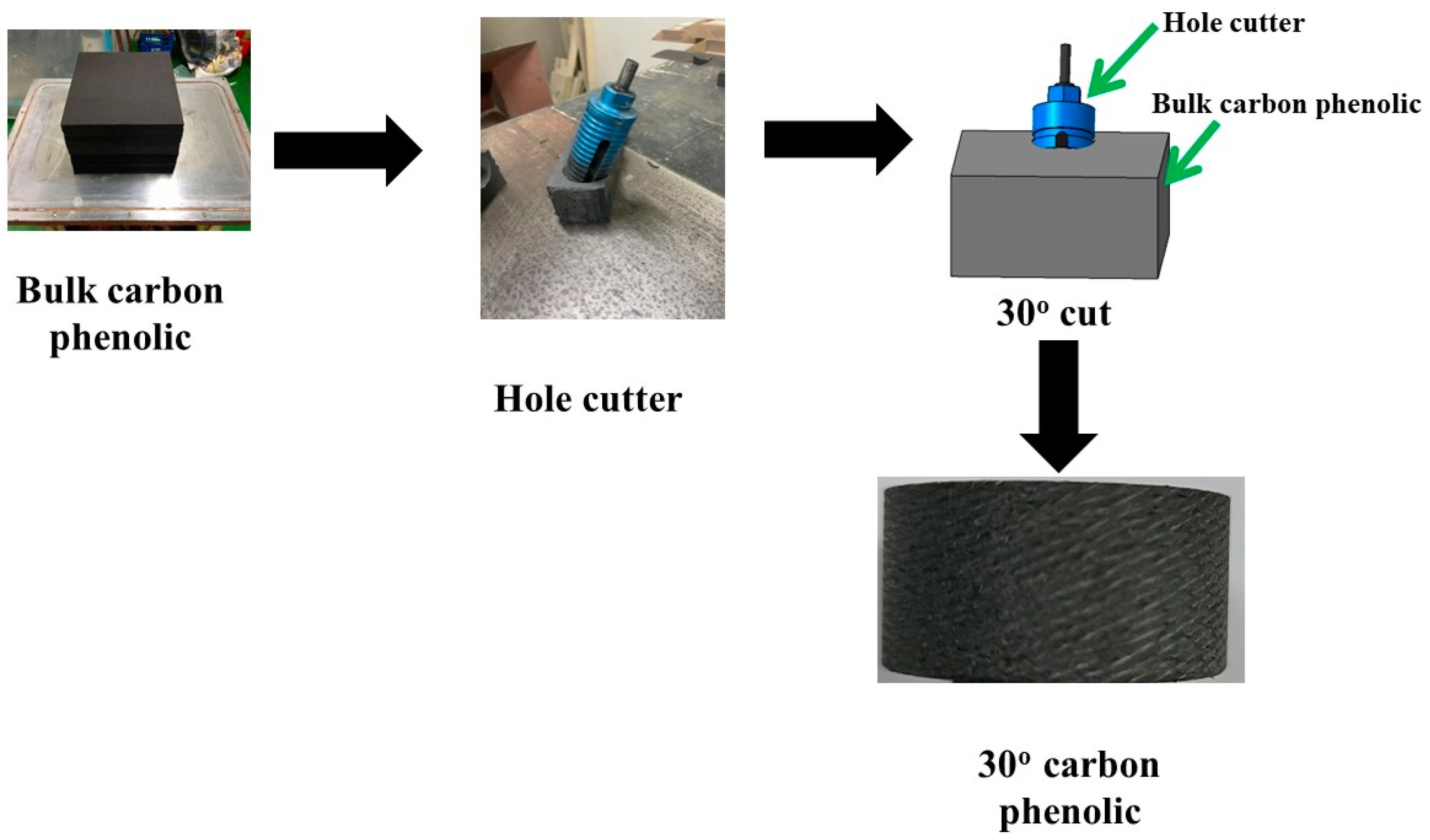 Materials 16 03717 g001 Materials 16 03717 g001