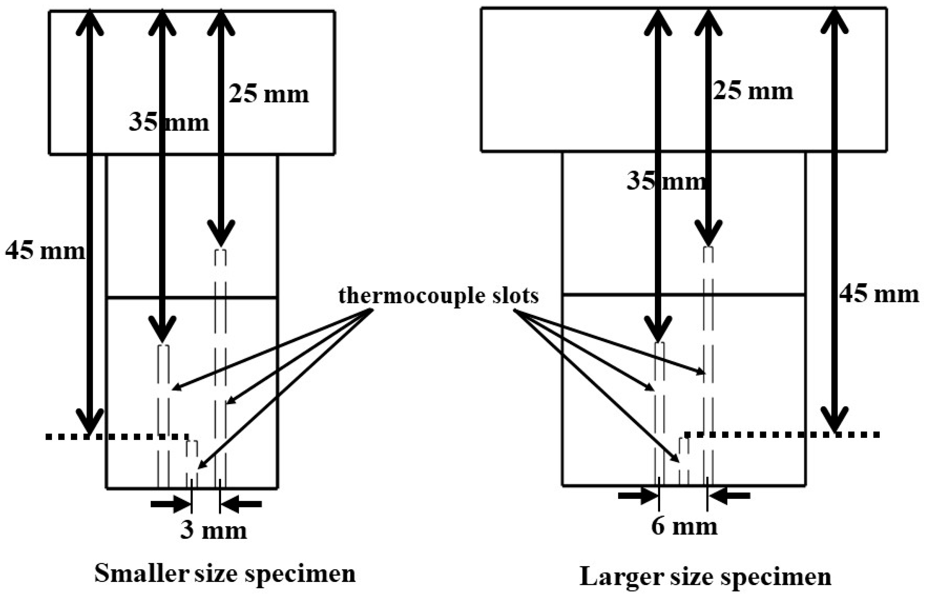 Materials 16 03717 g003 Materials 16 03717 g003
