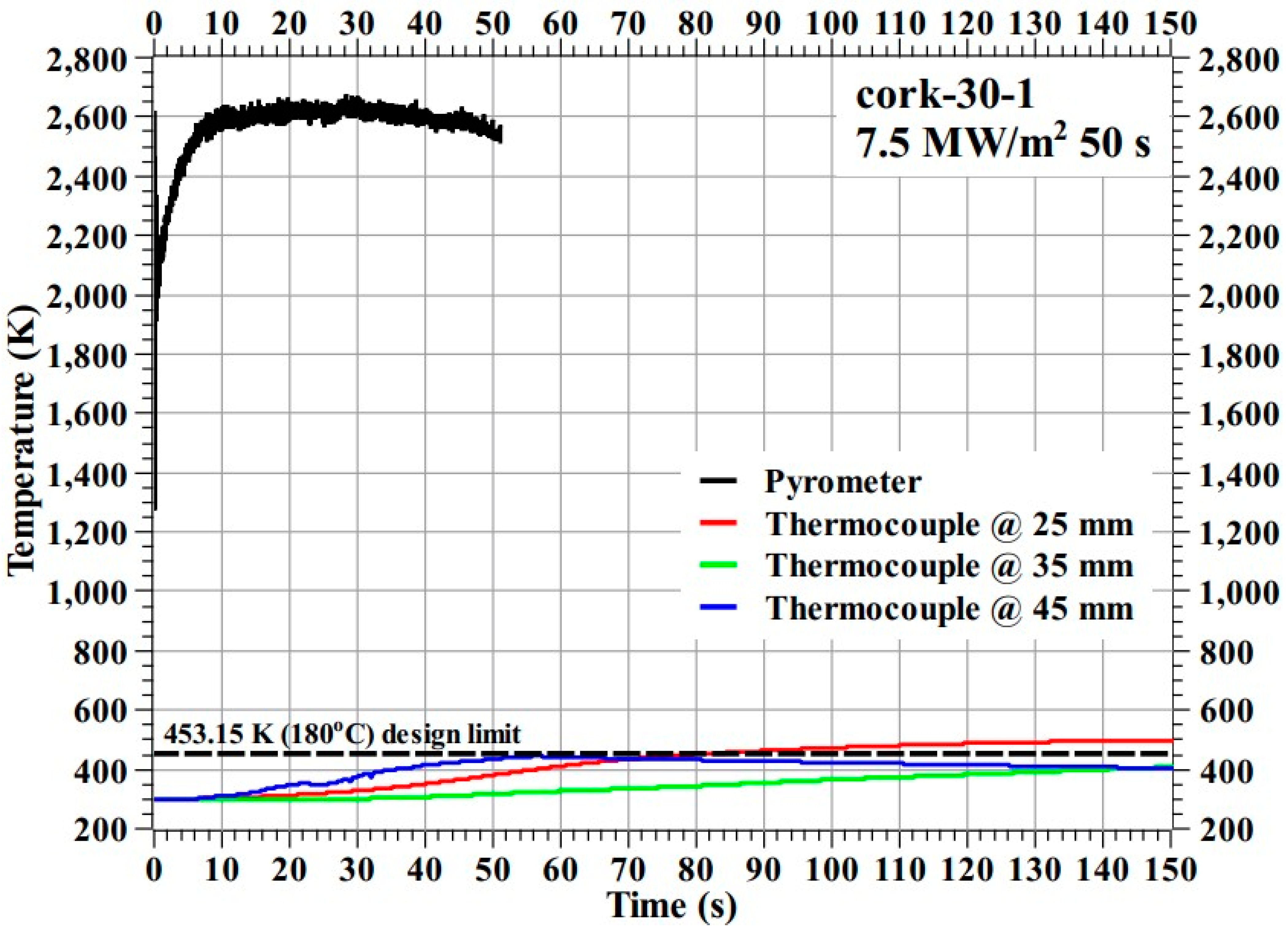 Materials 16 03717 g007 Materials 16 03717 g007