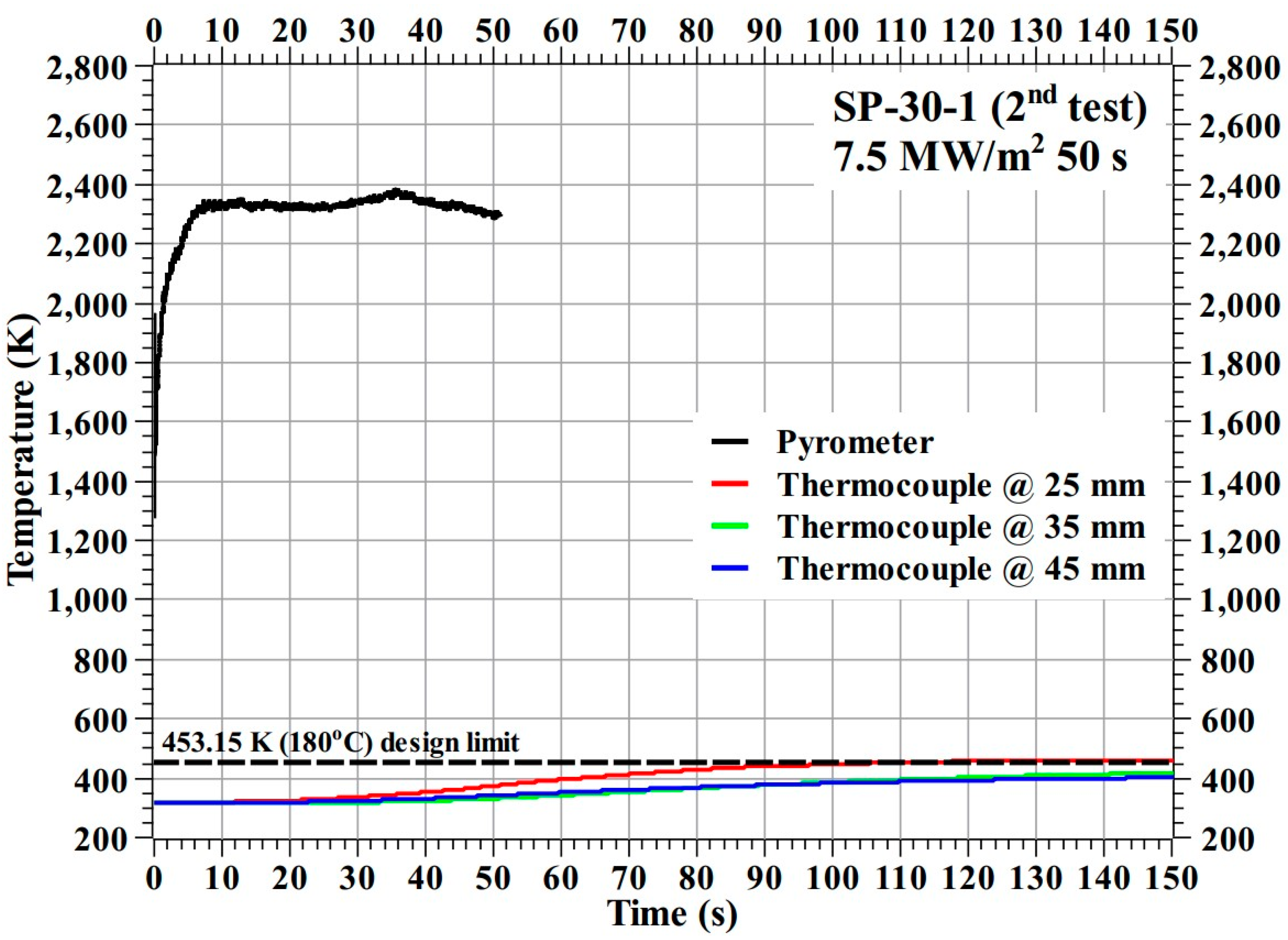 Materials 16 03717 g009 Materials 16 03717 g009