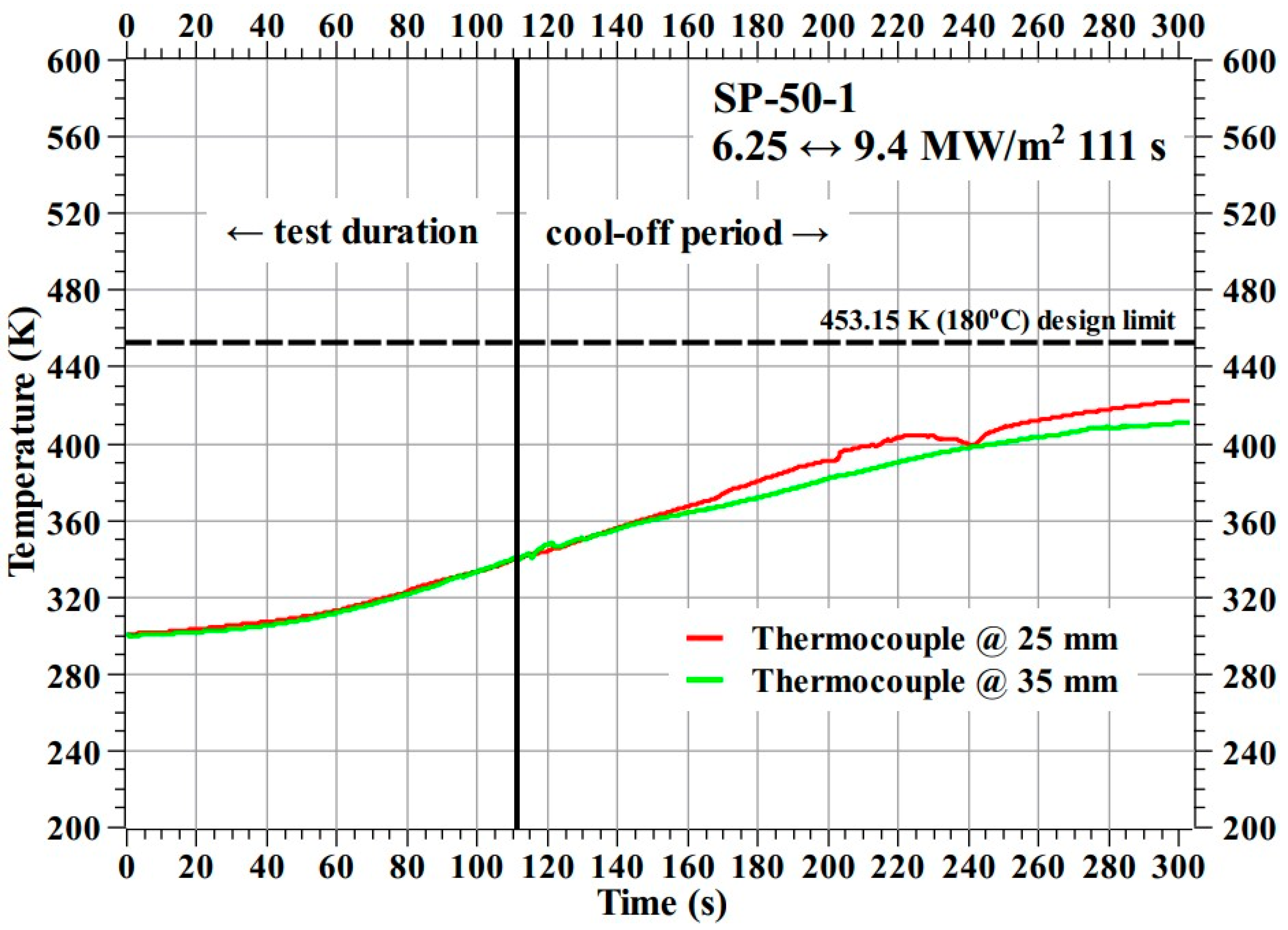 Materials 16 03717 g013 Materials 16 03717 g013