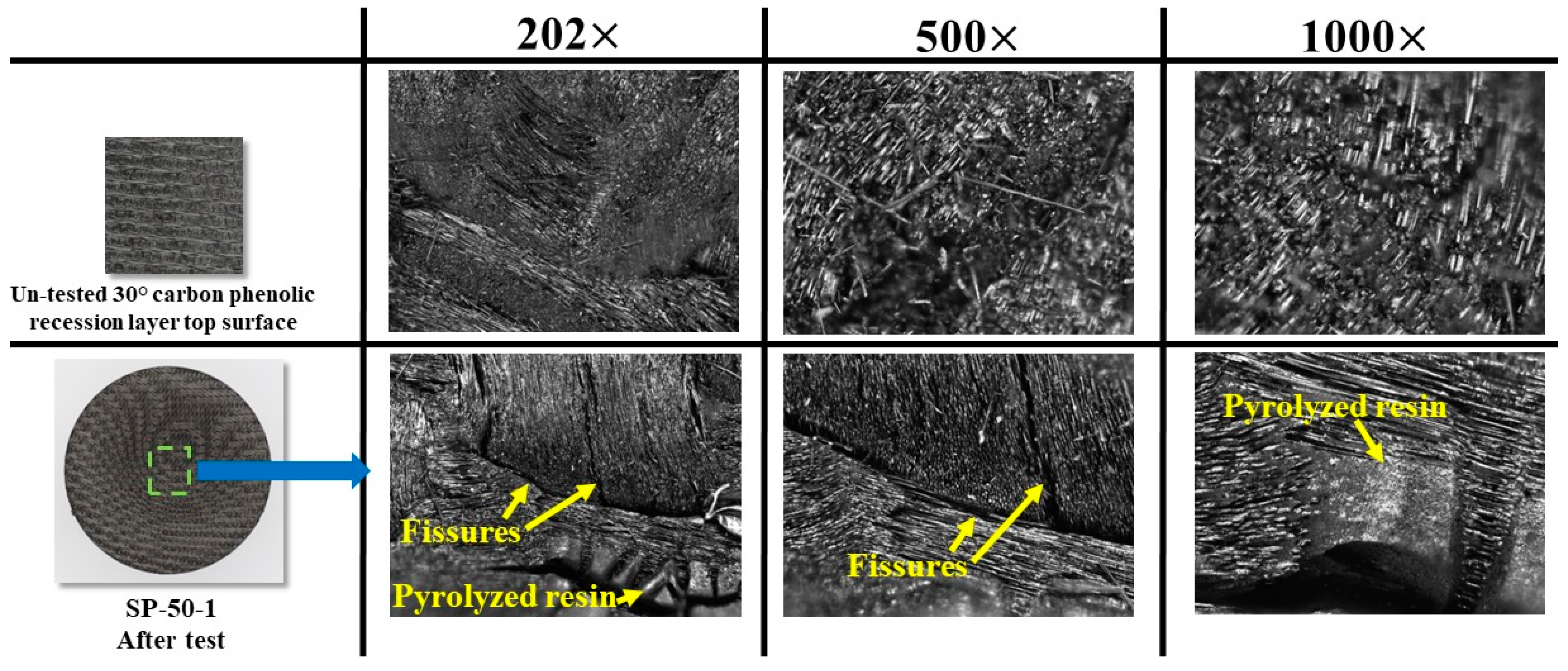 Materials 16 03717 g017 Materials 16 03717 g017