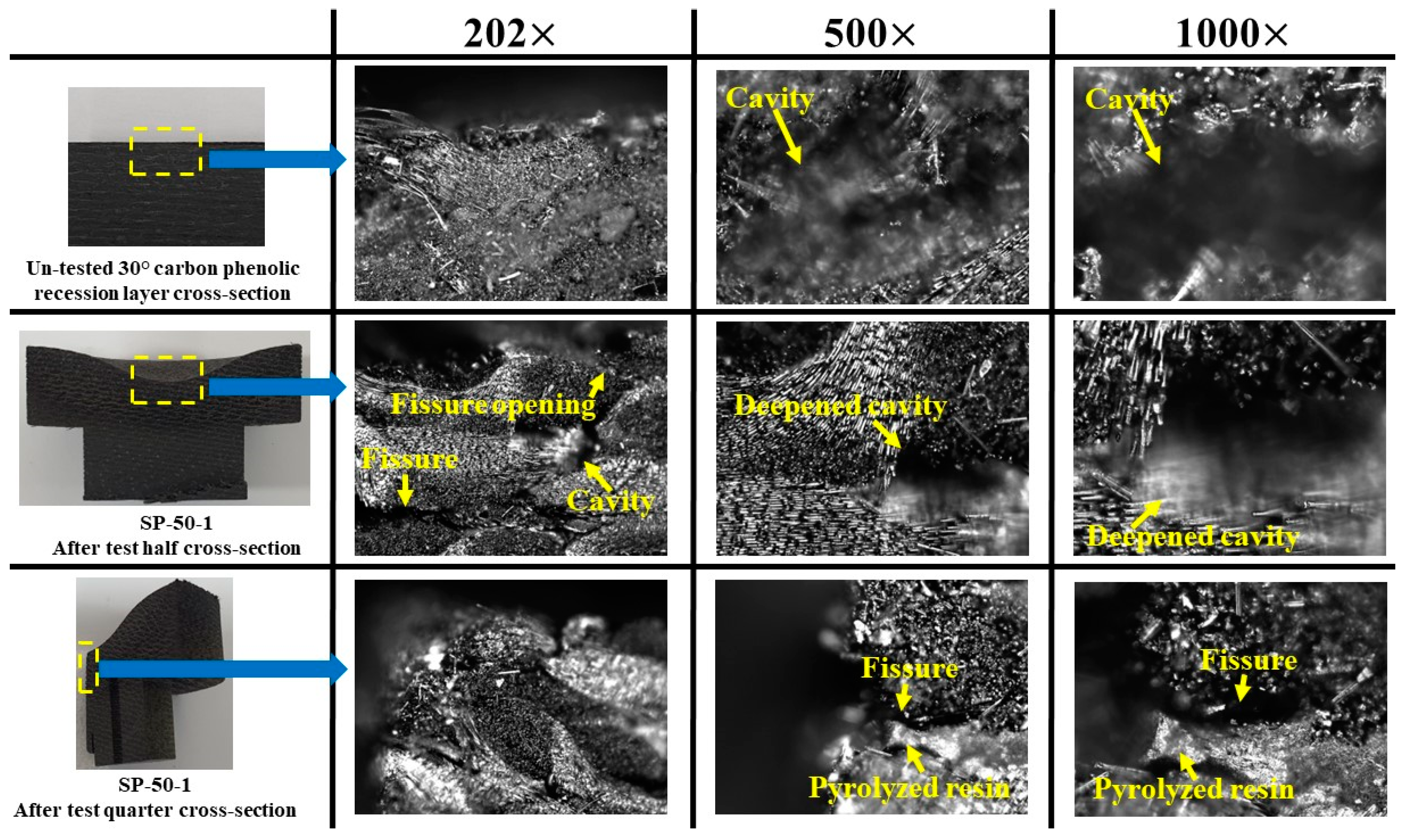 Materials 16 03717 g018 Materials 16 03717 g018