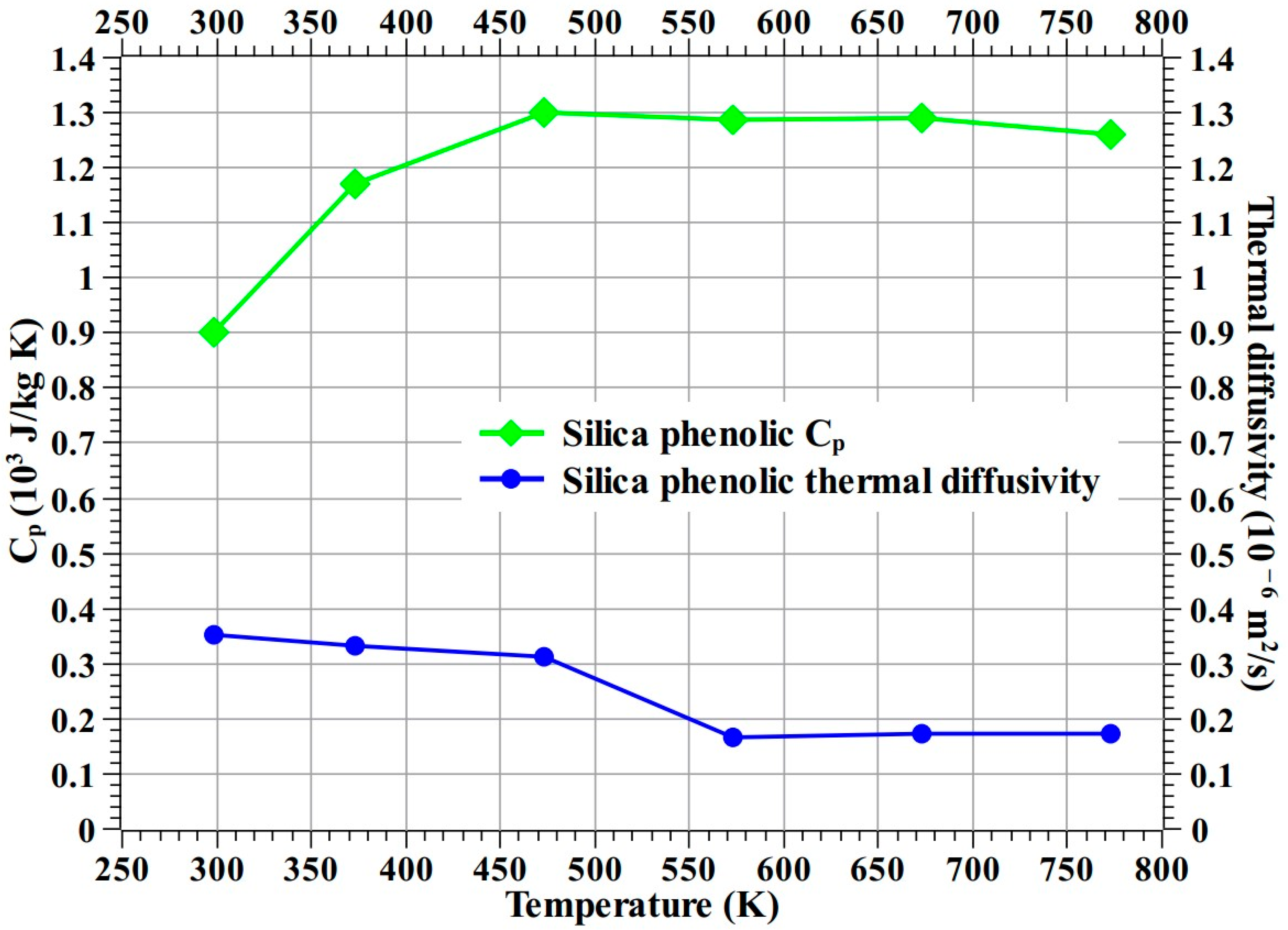 Materials 16 03717 g019 Materials 16 03717 g019