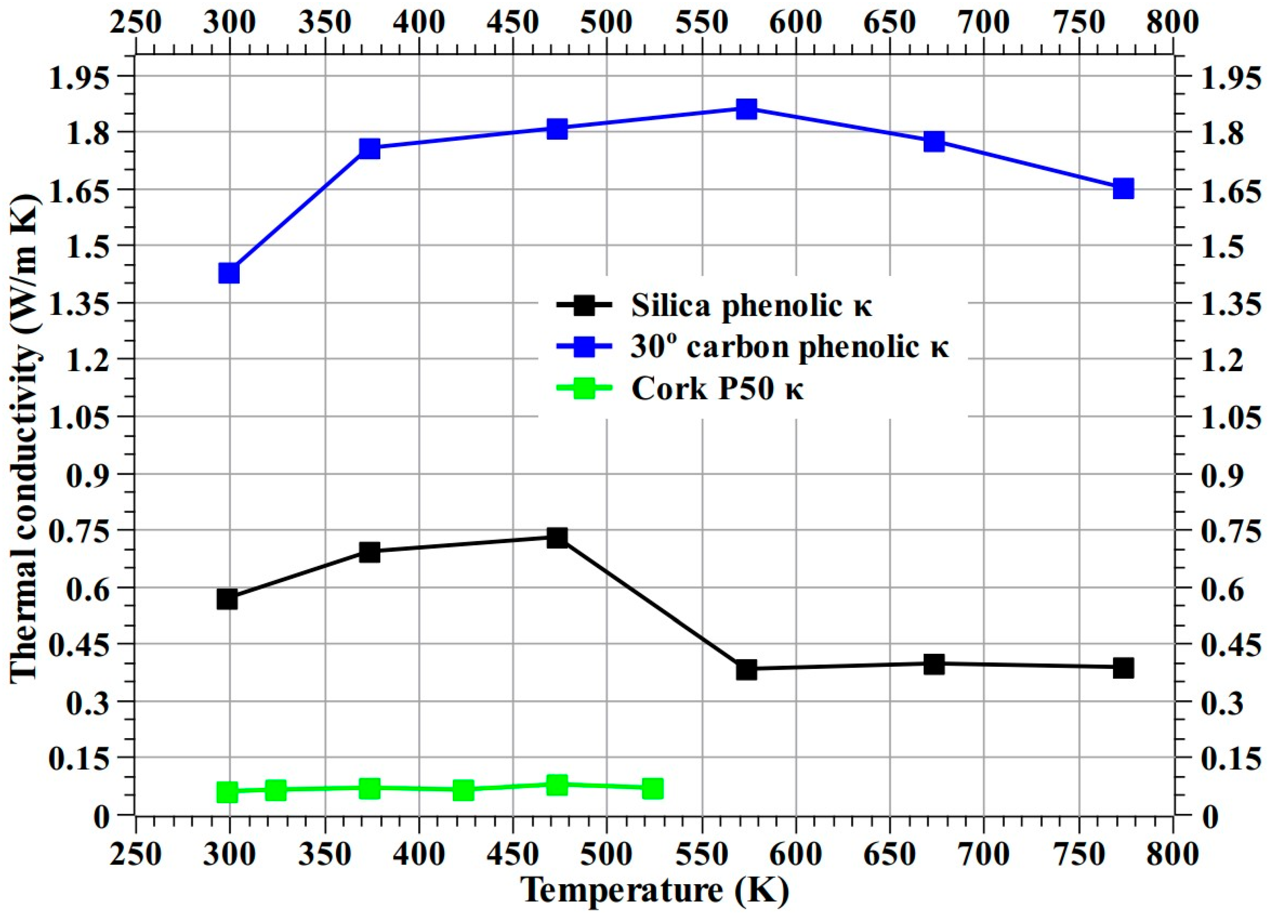 Materials 16 03717 g020 Materials 16 03717 g020