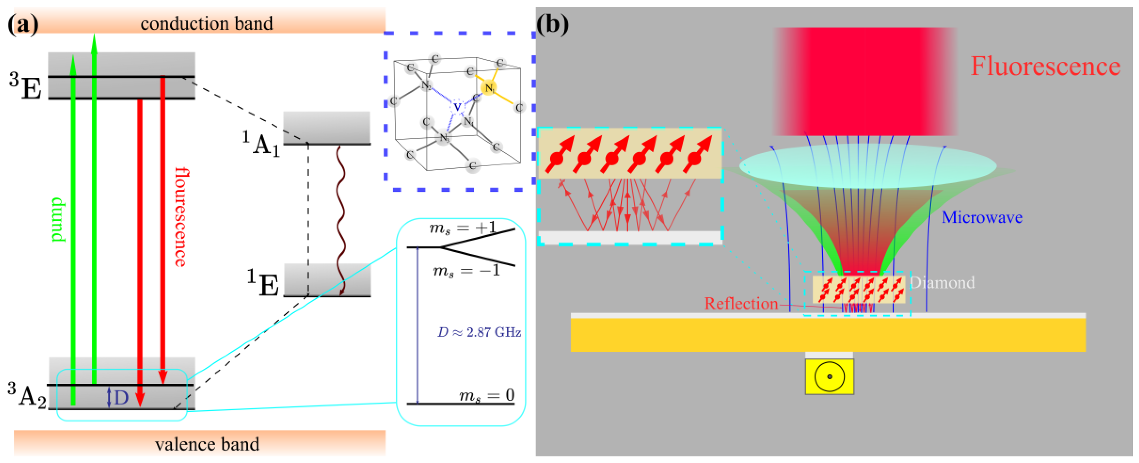 Materials 16 03718 g001 Materials 16 03718 g001