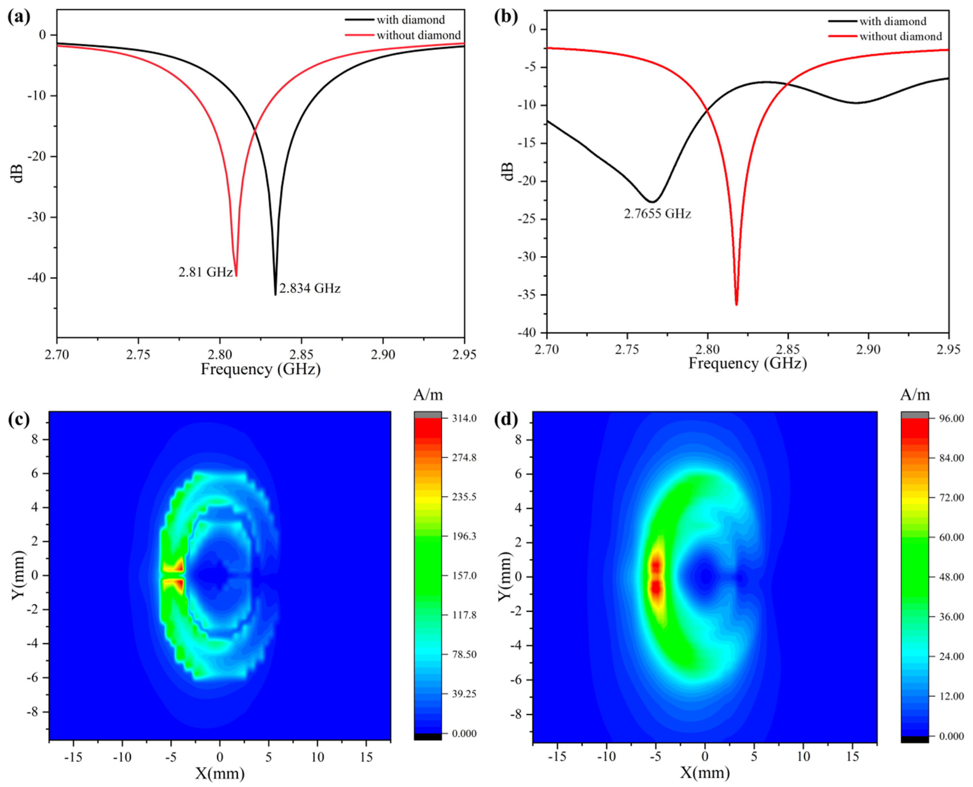 Materials 16 03718 g003 Materials 16 03718 g003