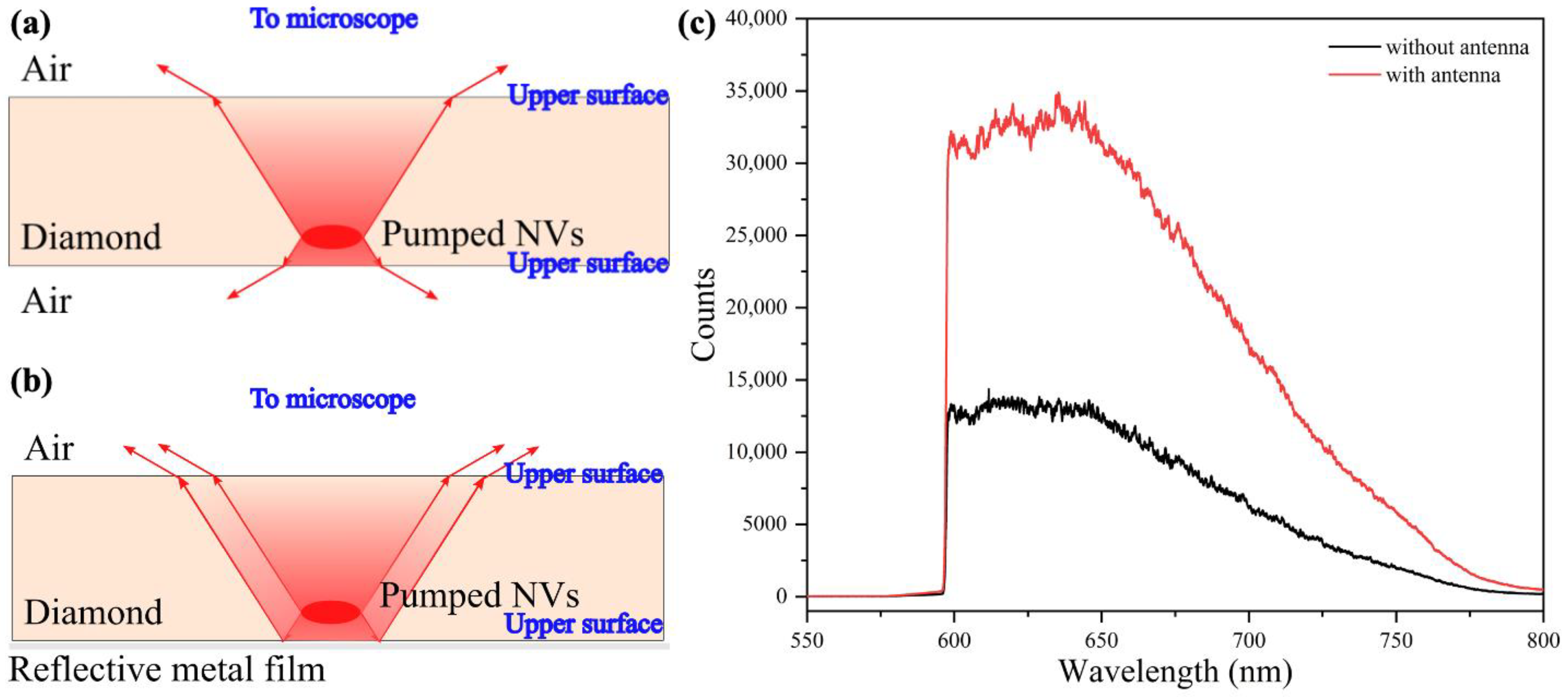 Materials 16 03718 g004 Materials 16 03718 g004