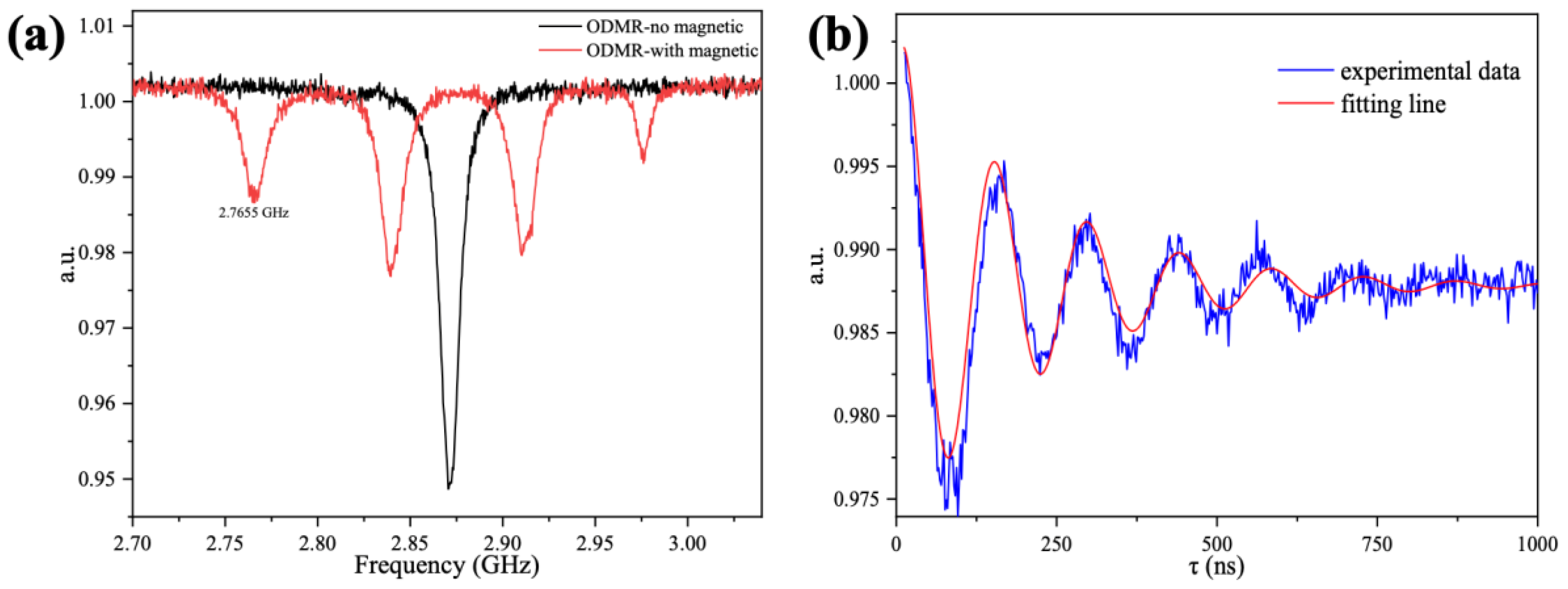 Materials 16 03718 g005 Materials 16 03718 g005