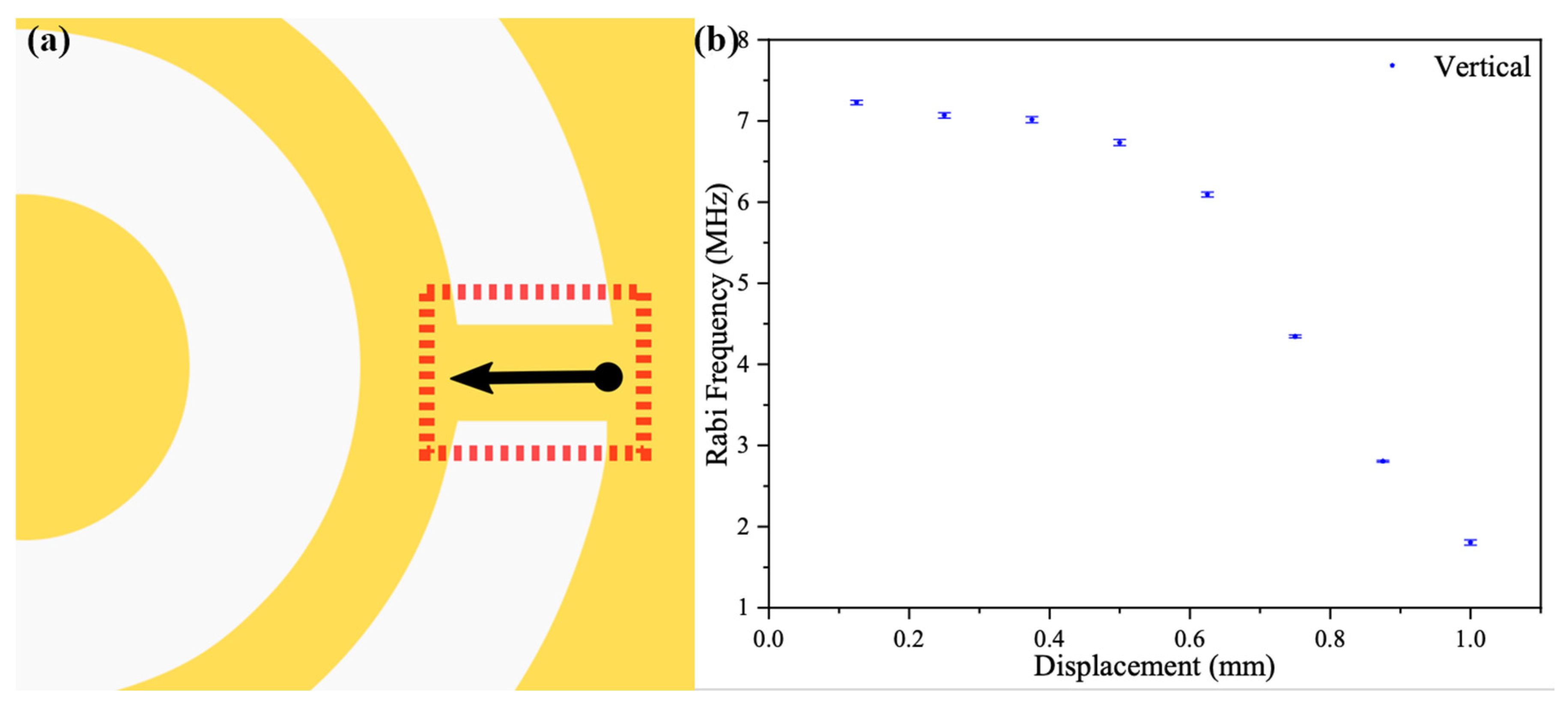 Materials 16 03718 g007 Materials 16 03718 g007