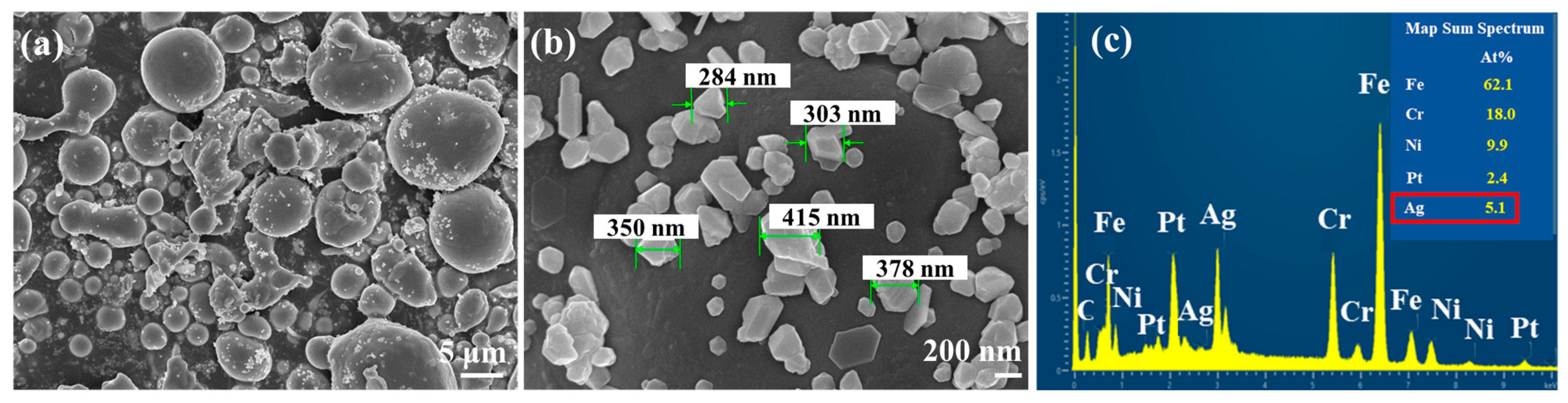 Materials 16 03719 g005 Materials 16 03719 g005