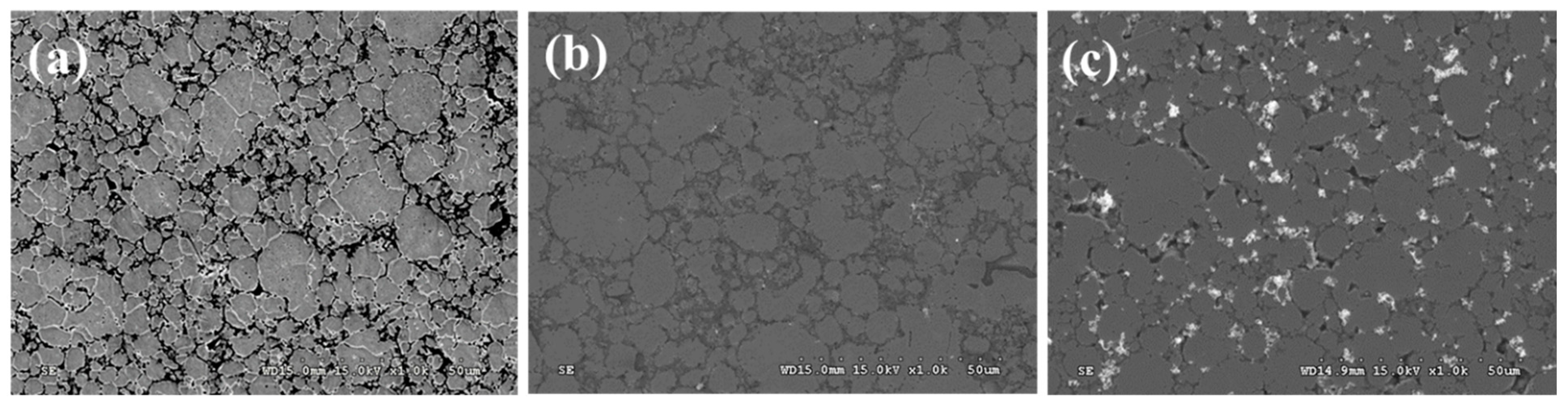 Materials 16 03719 g006 Materials 16 03719 g006