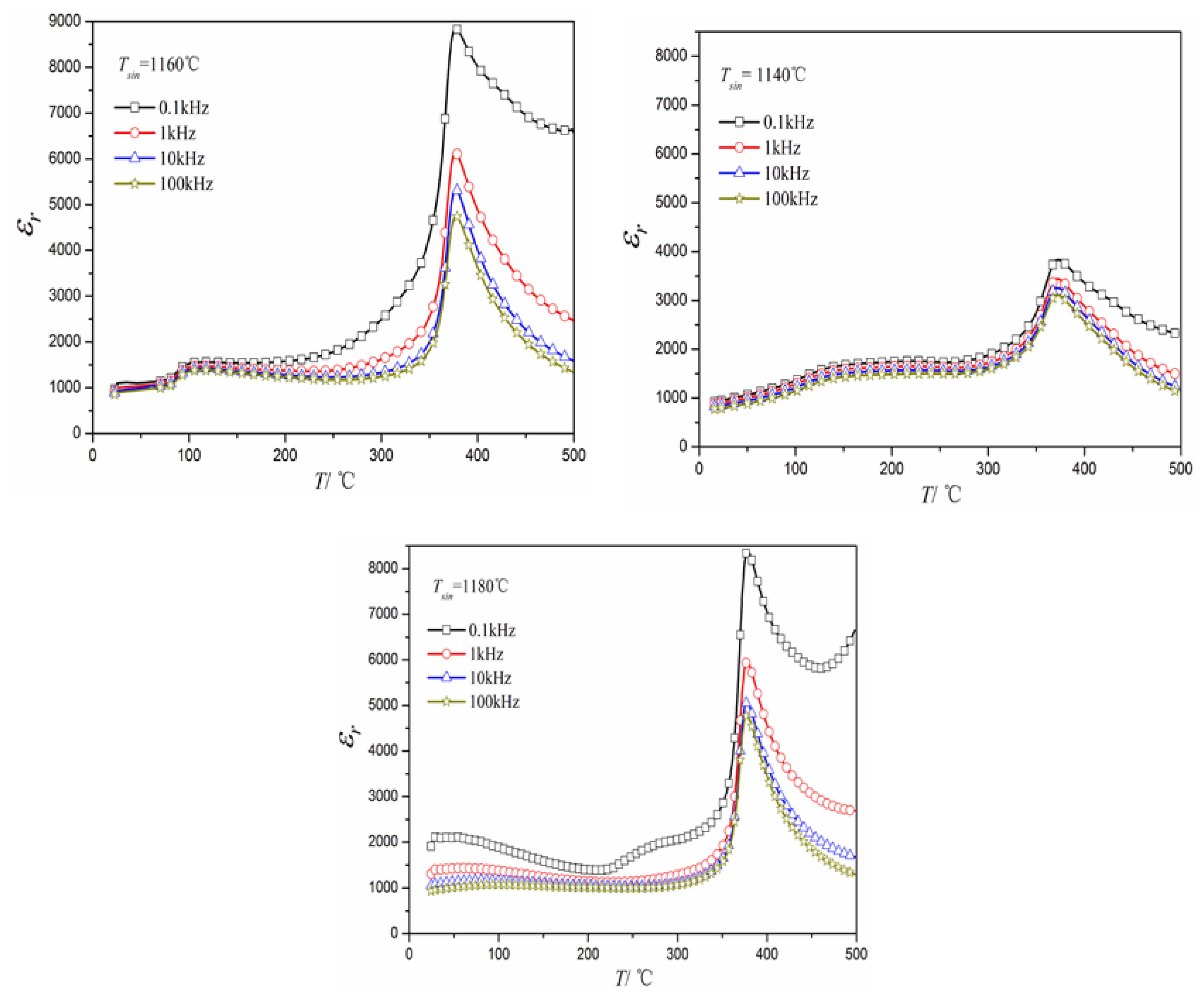 Materials 16 03720 g004 Materials 16 03720 g004