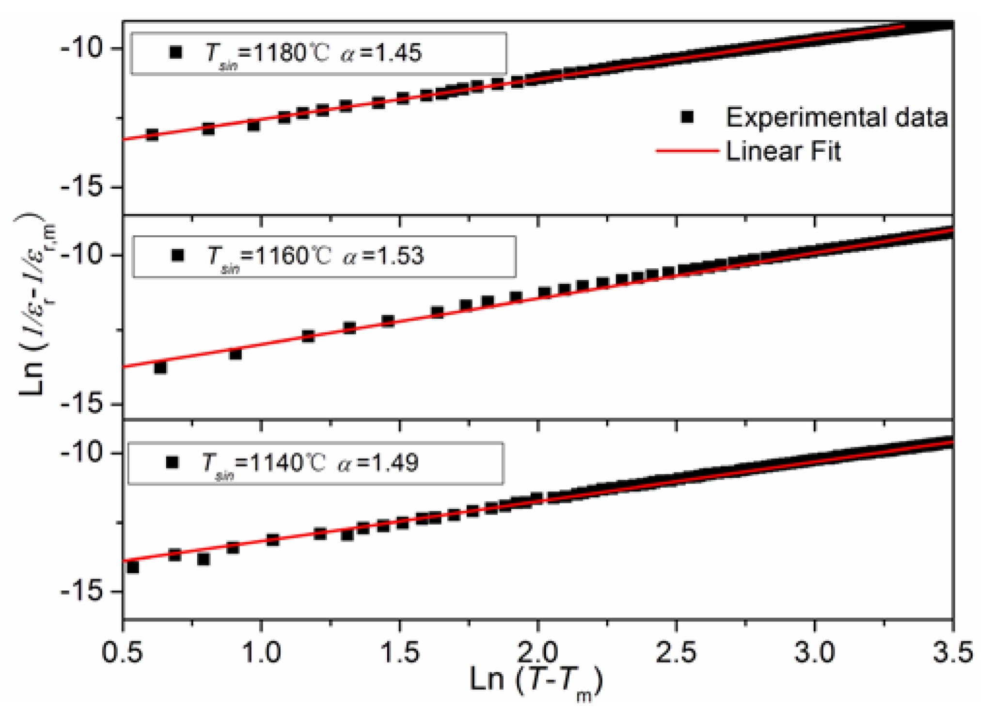 Materials 16 03720 g005 Materials 16 03720 g005
