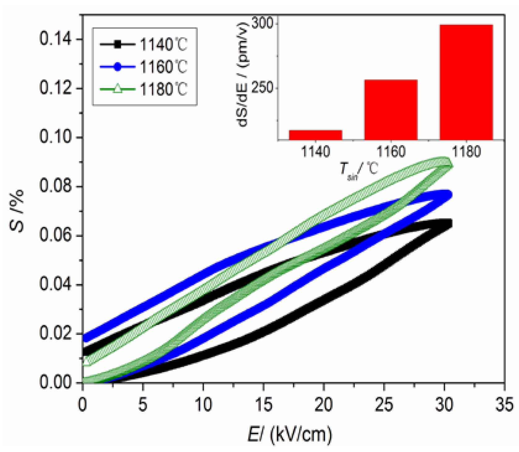 Materials 16 03720 g007 Materials 16 03720 g007