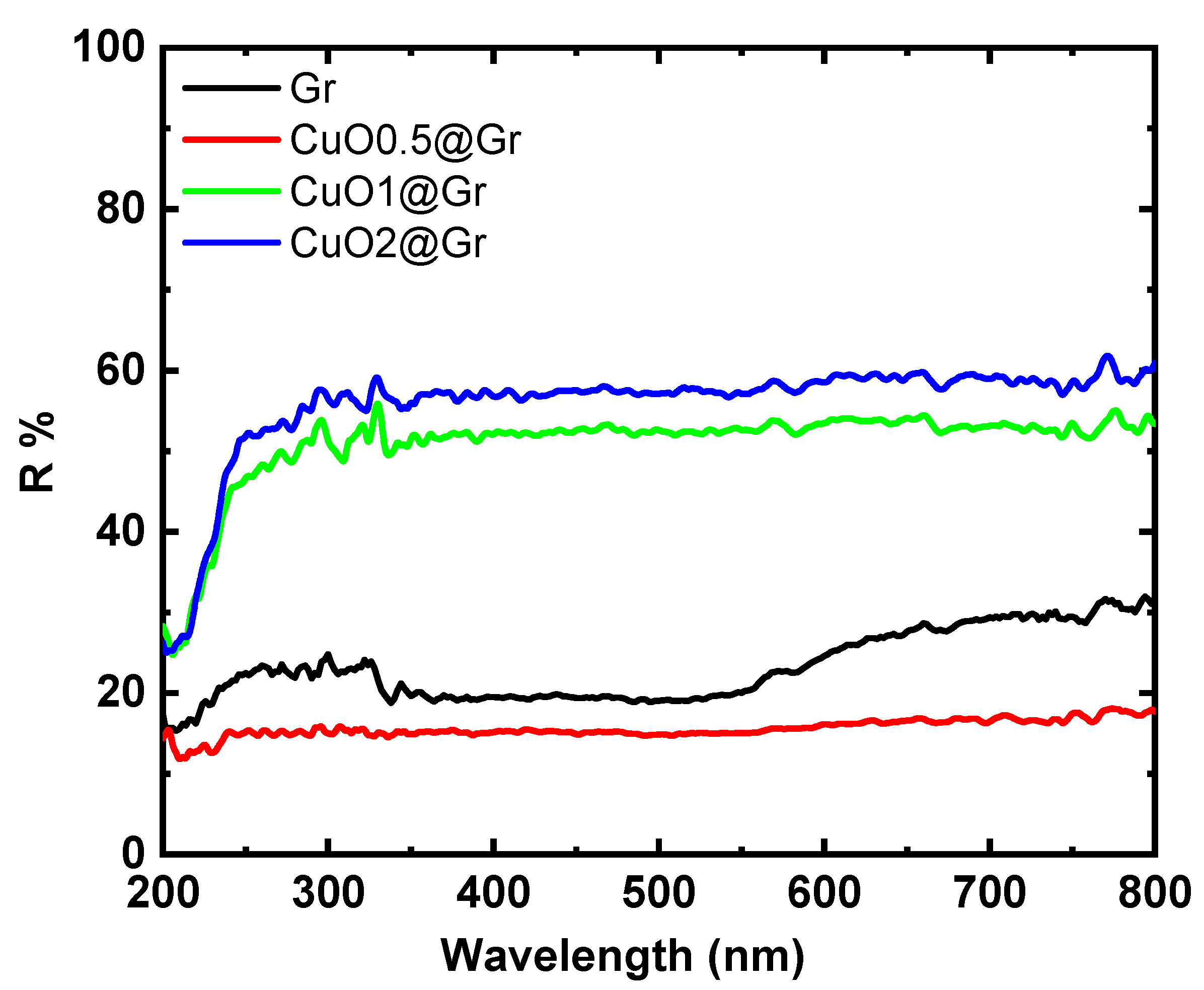 Materials 16 03721 g004 Materials 16 03721 g004
