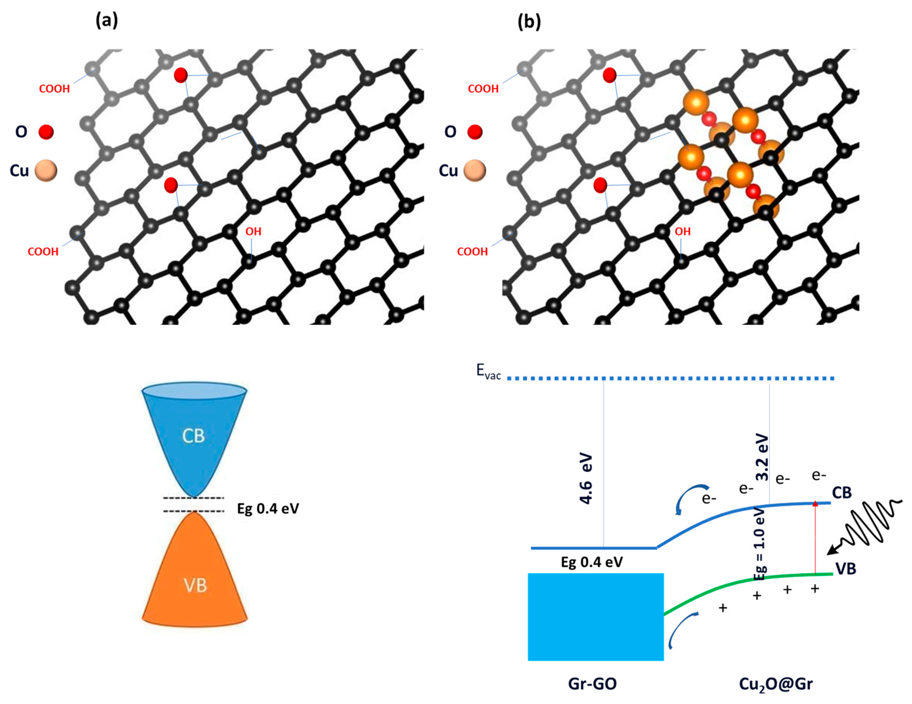 Materials 16 03721 g009 Materials 16 03721 g009