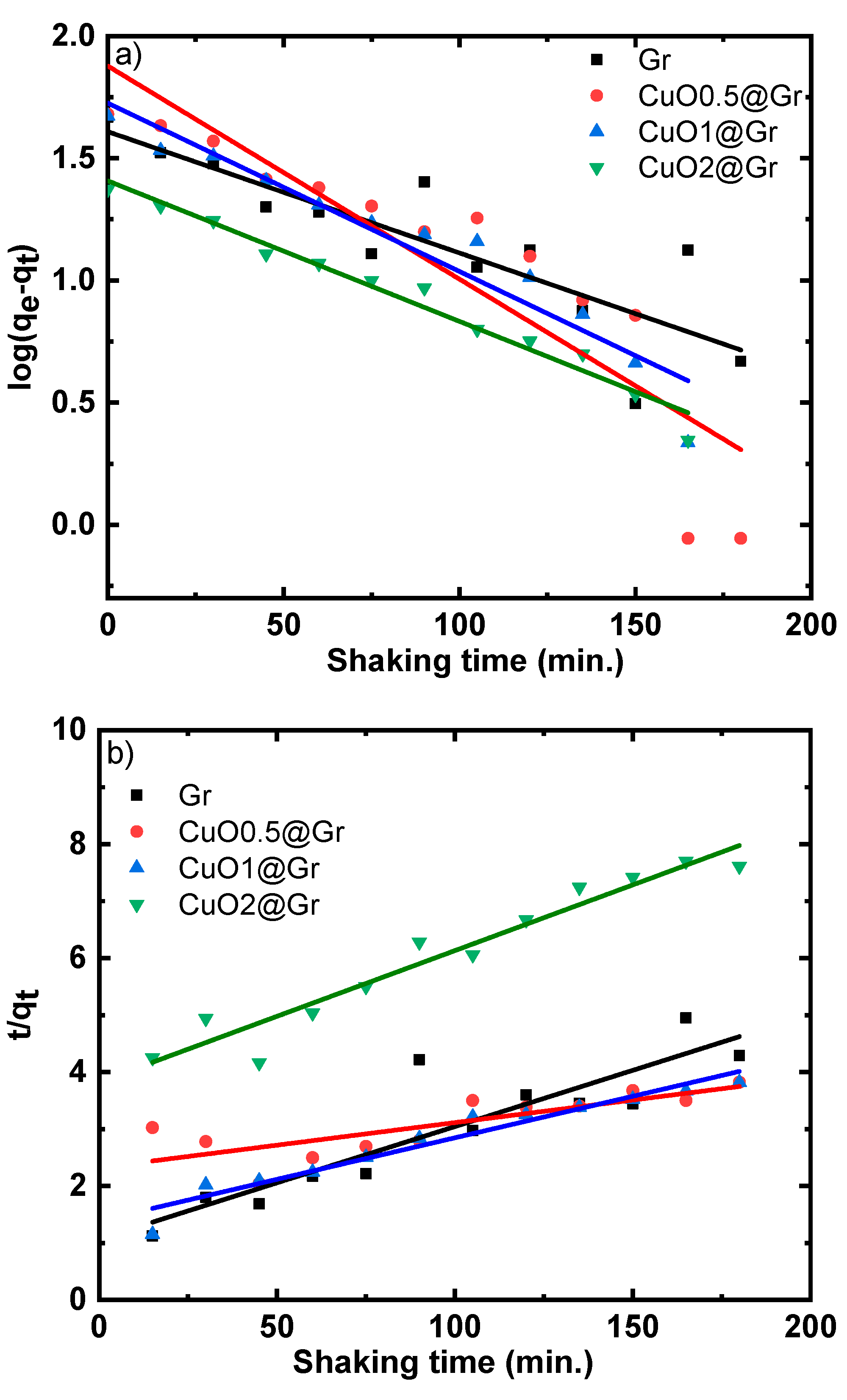 Materials 16 03721 g012a Materials 16 03721 g012a