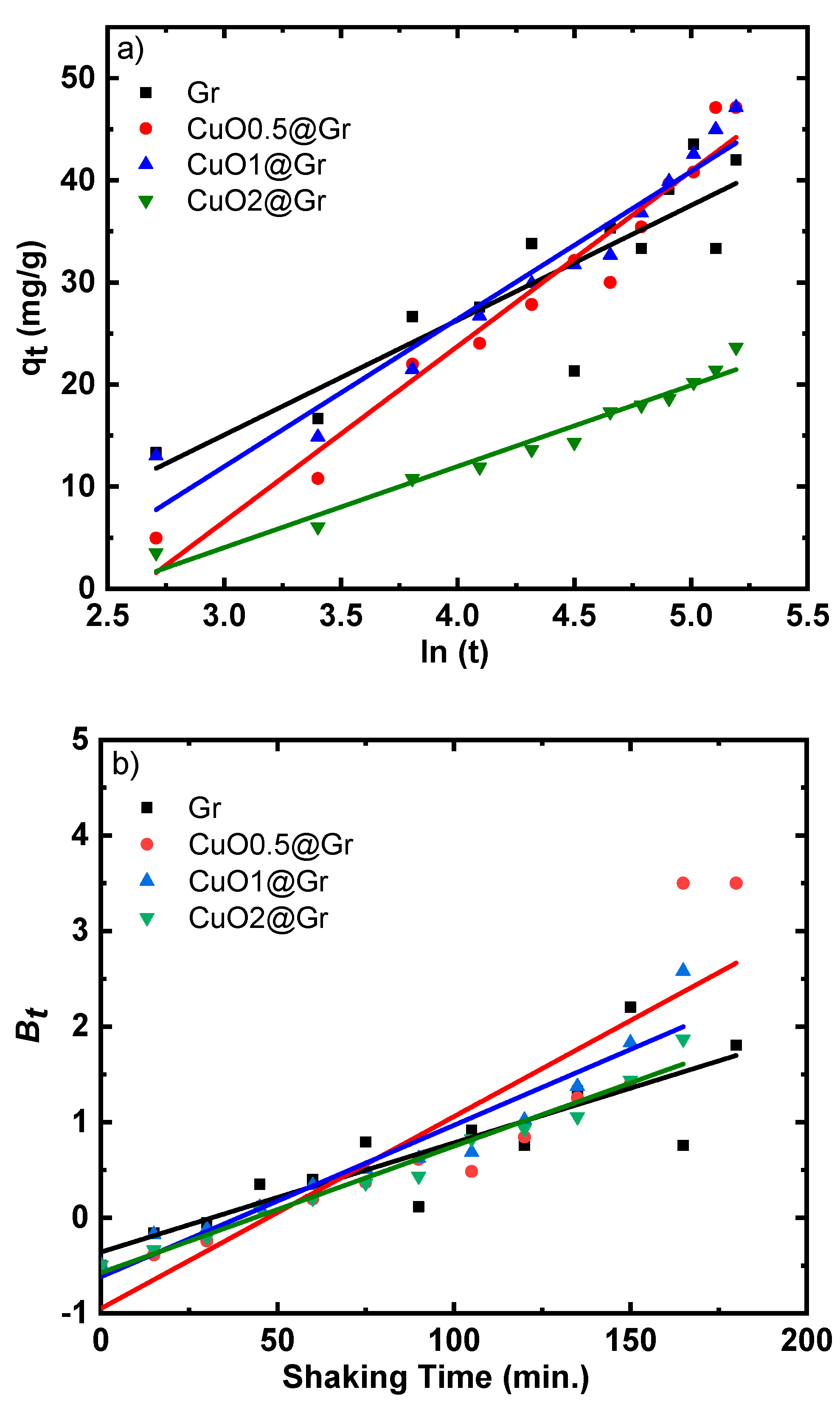 Materials 16 03721 g013 Materials 16 03721 g013