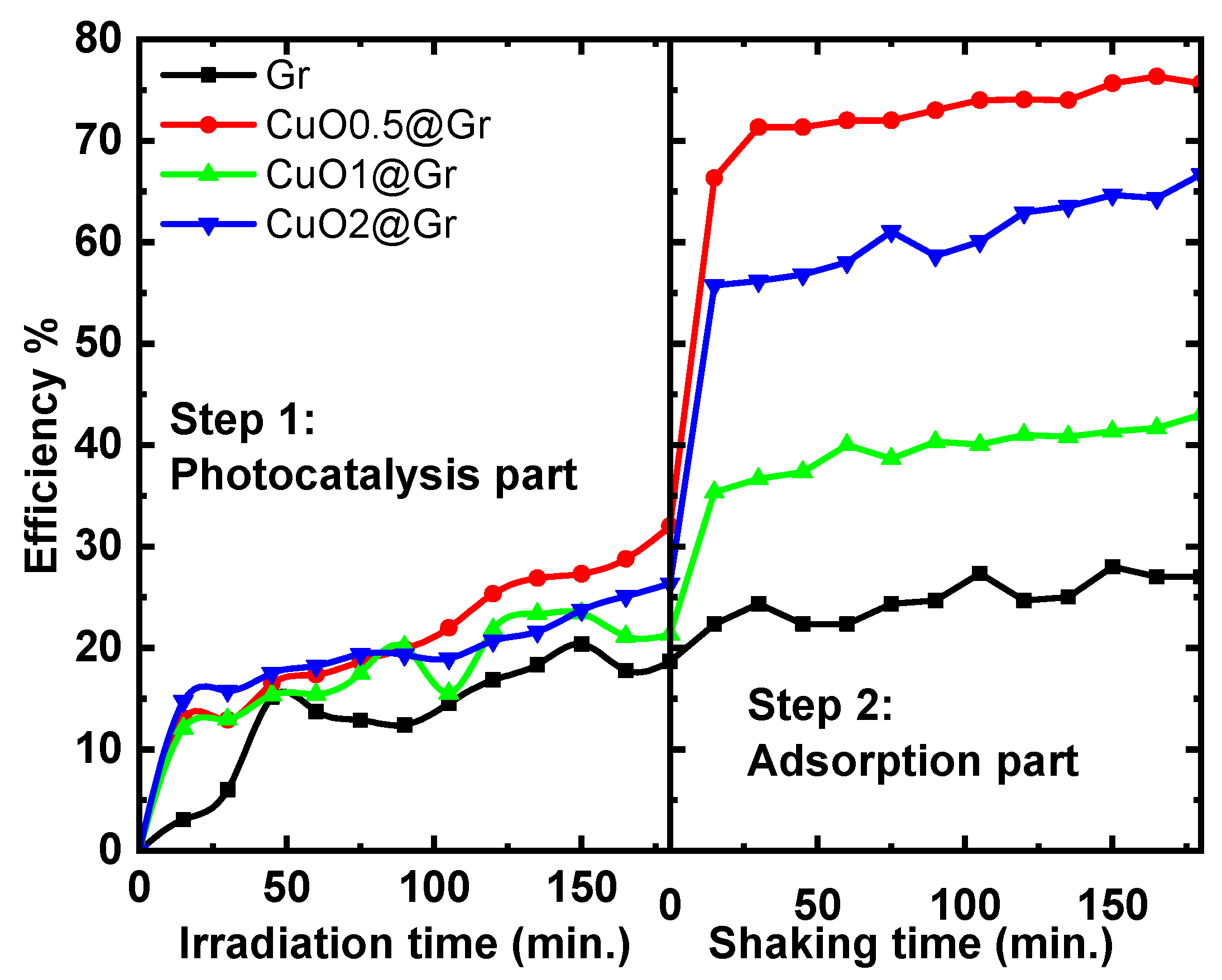 Materials 16 03721 g014 Materials 16 03721 g014