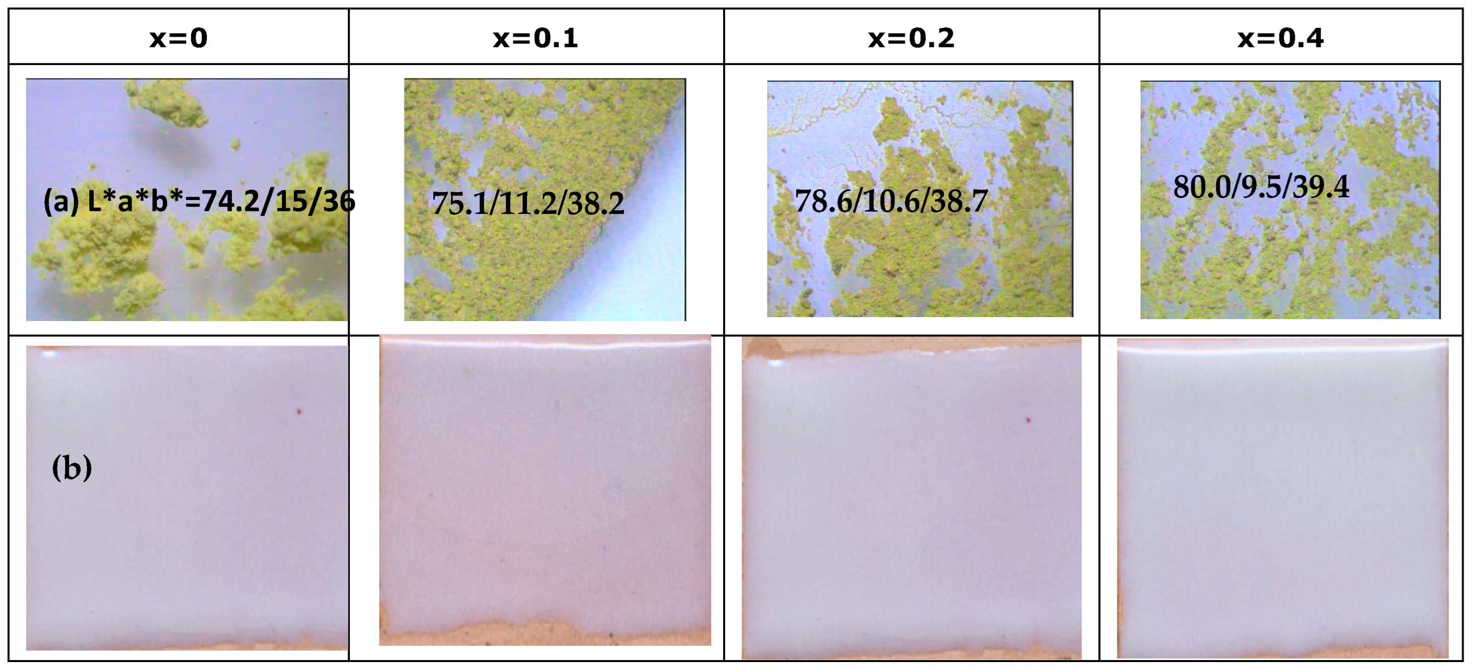 Materials 16 03722 g001