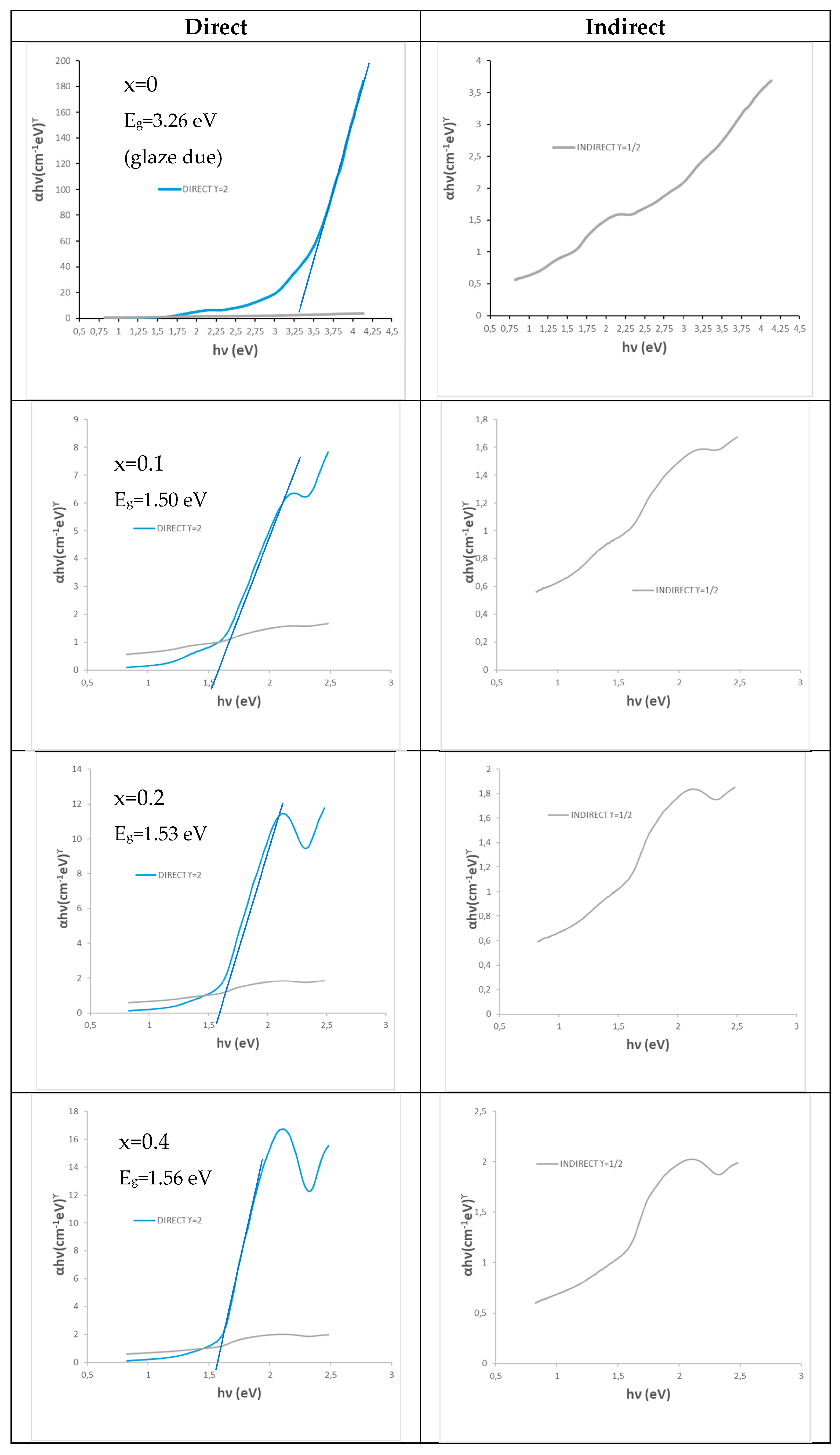Materials 16 03722 g007