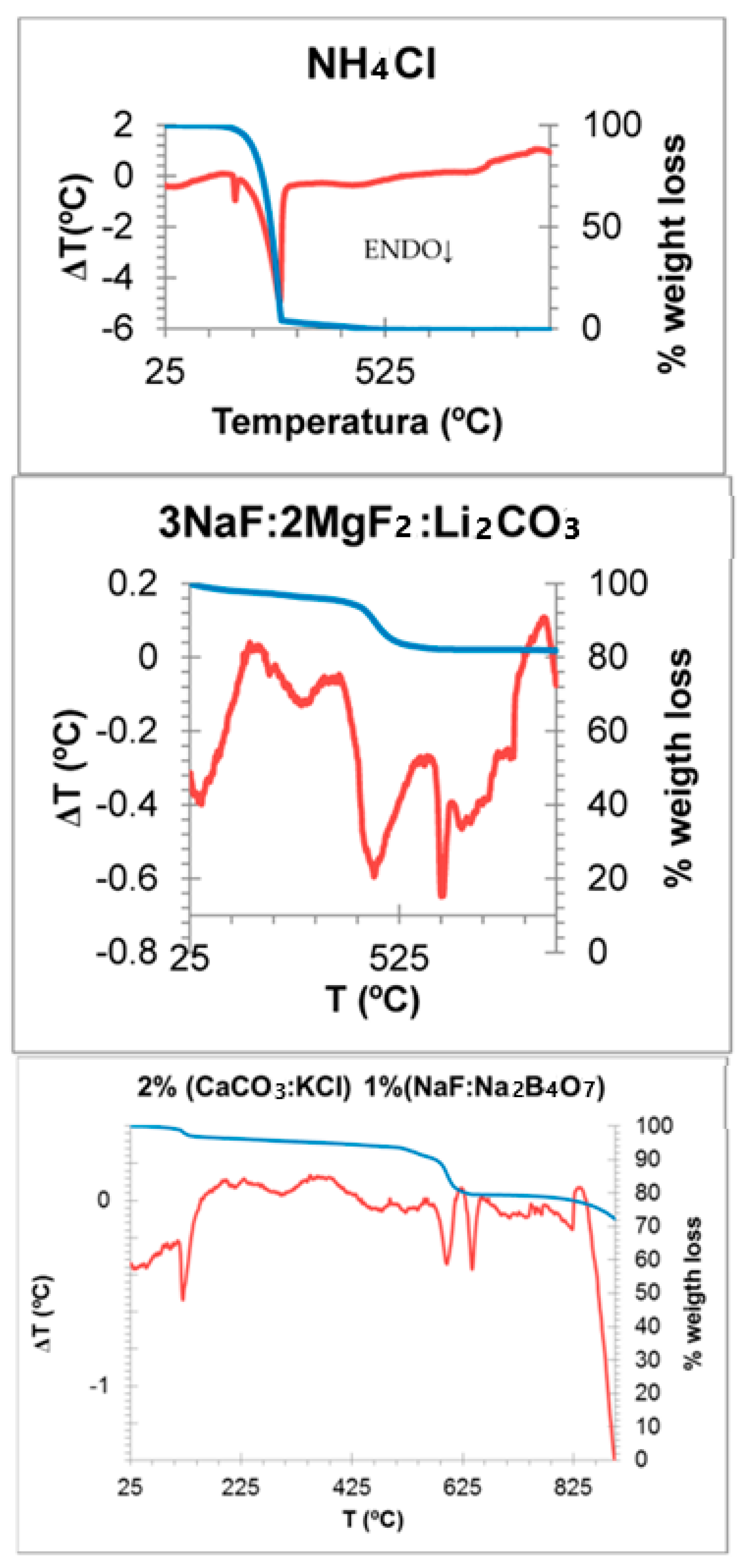 Materials 16 03722 g009