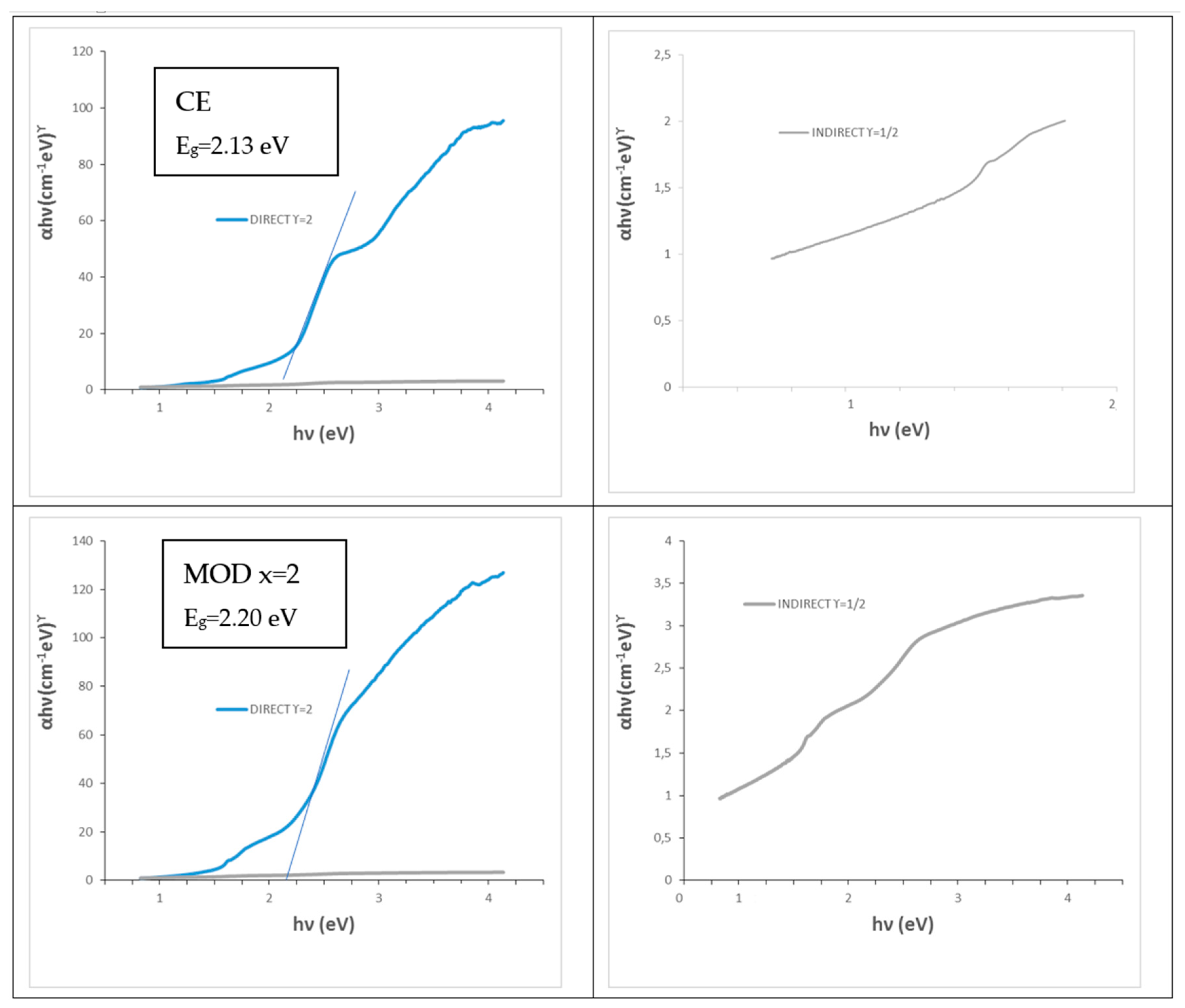 Materials 16 03722 g015