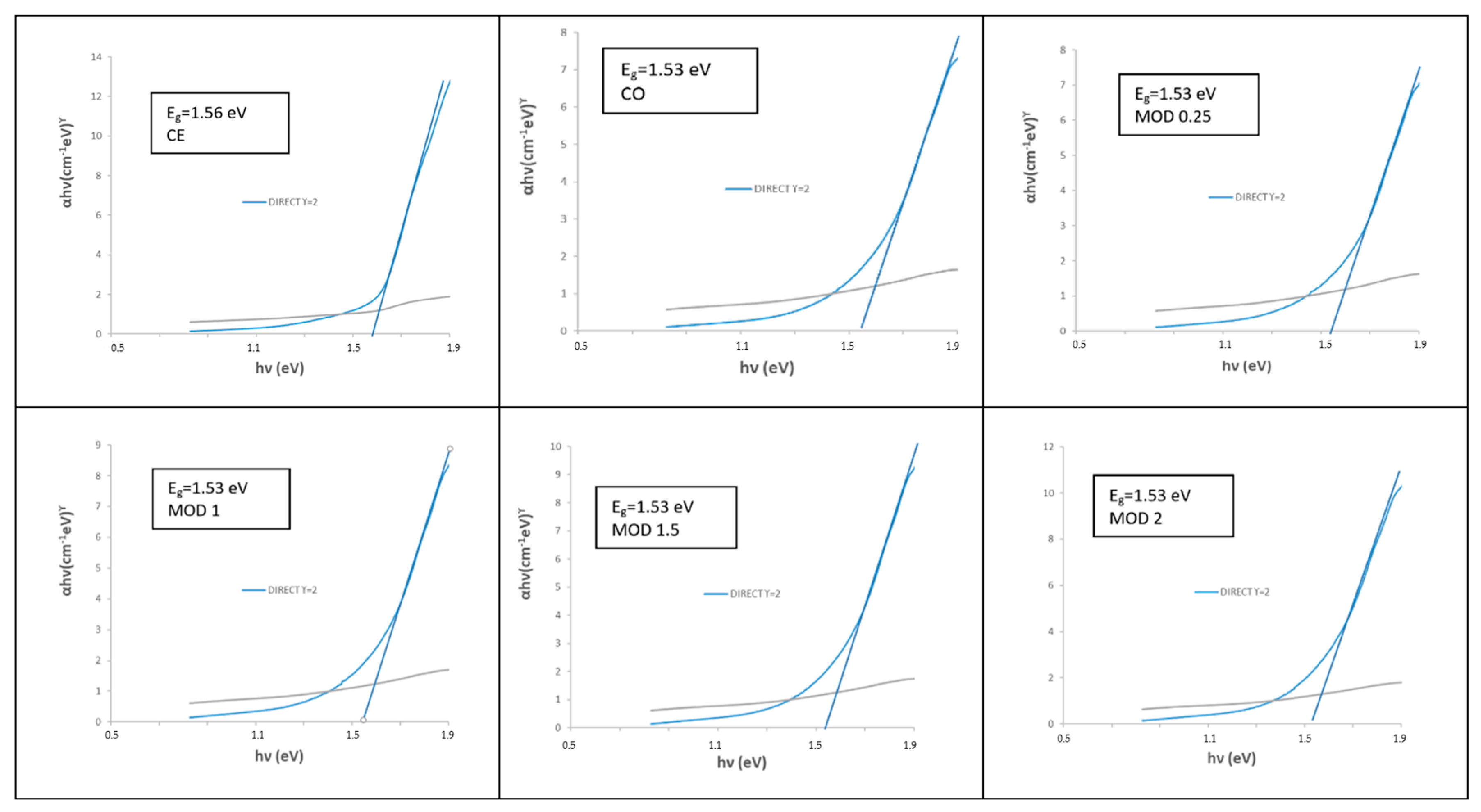 Materials 16 03722 g017