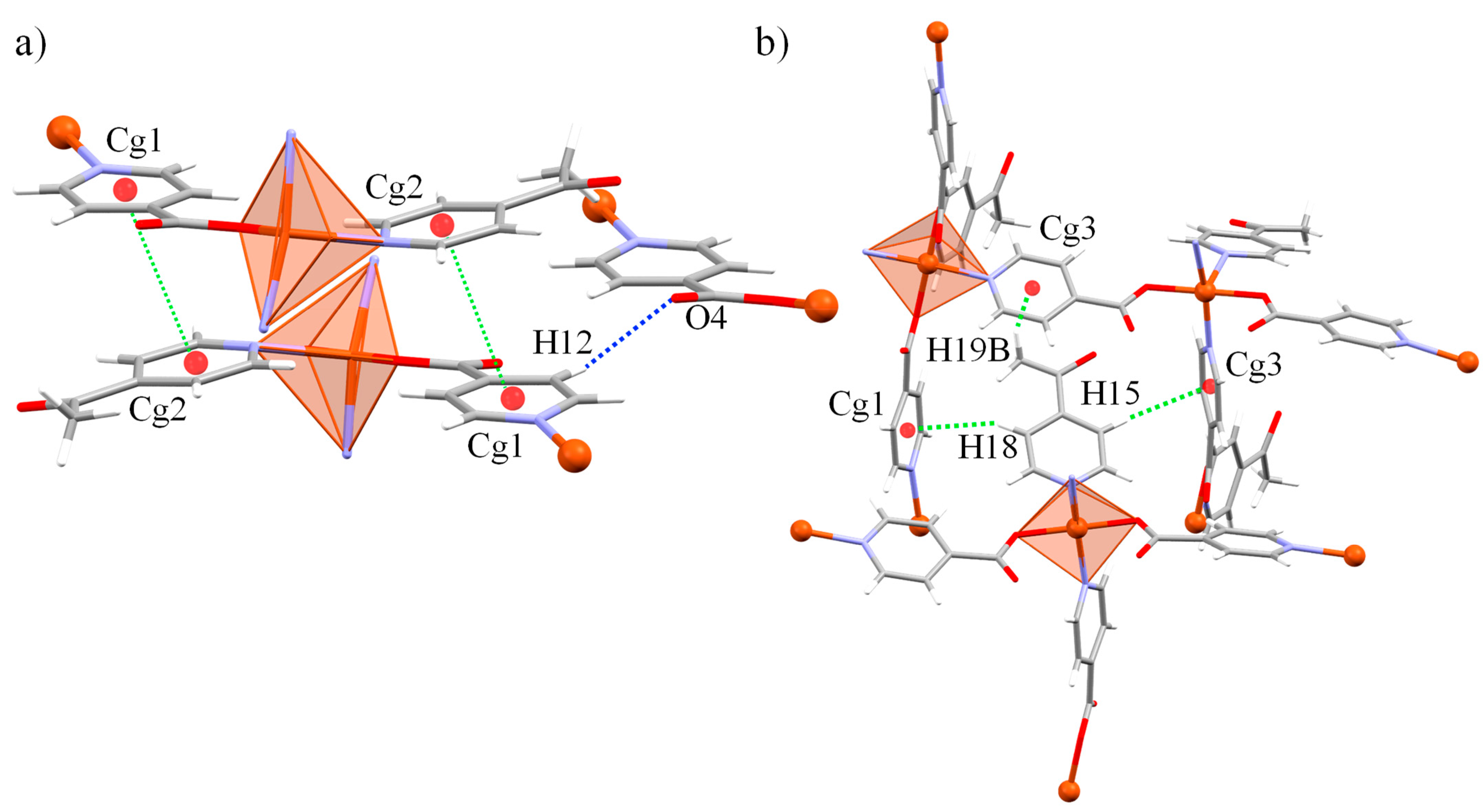 Materials 16 03724 g002