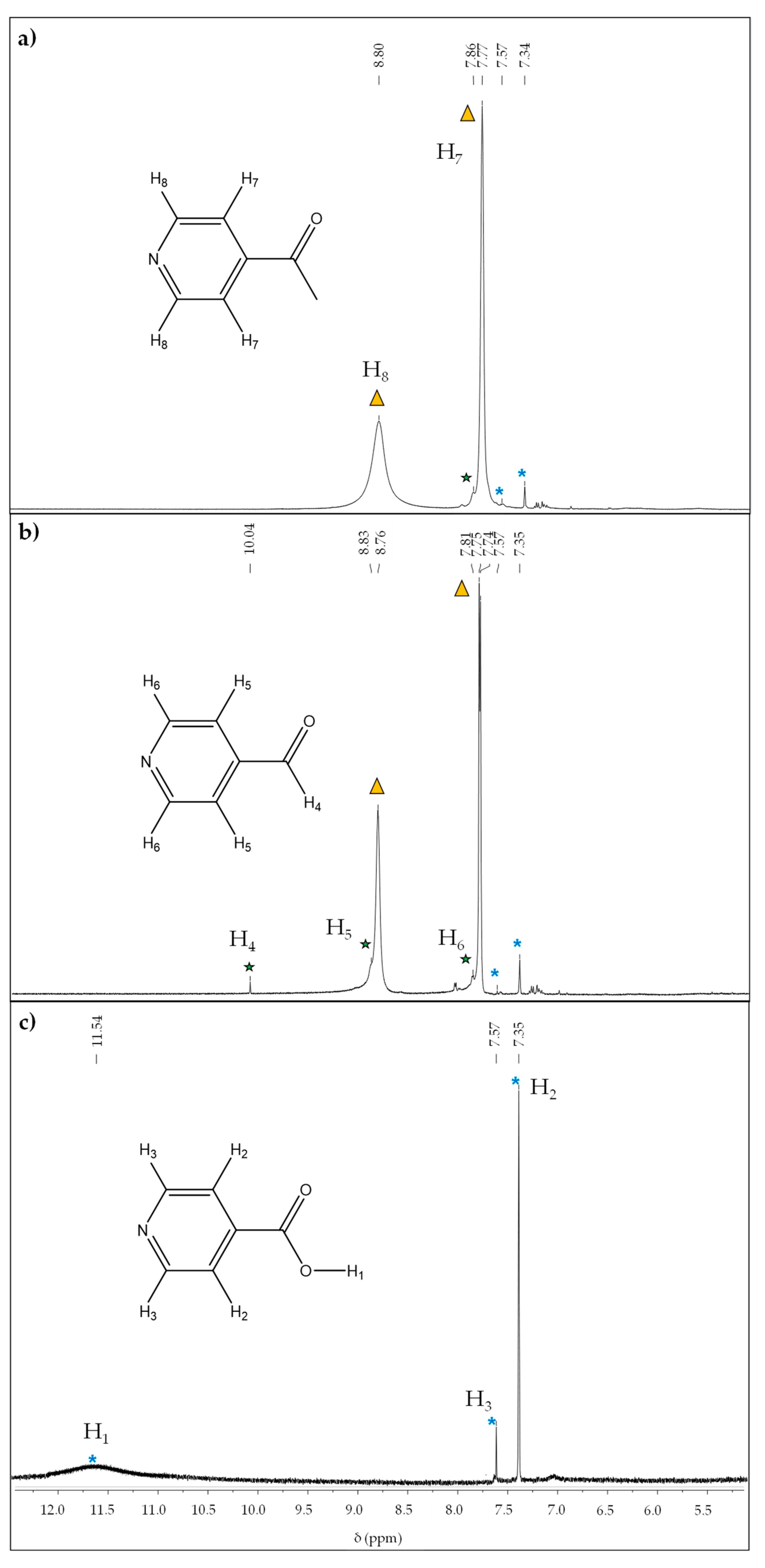 Materials 16 03724 g003