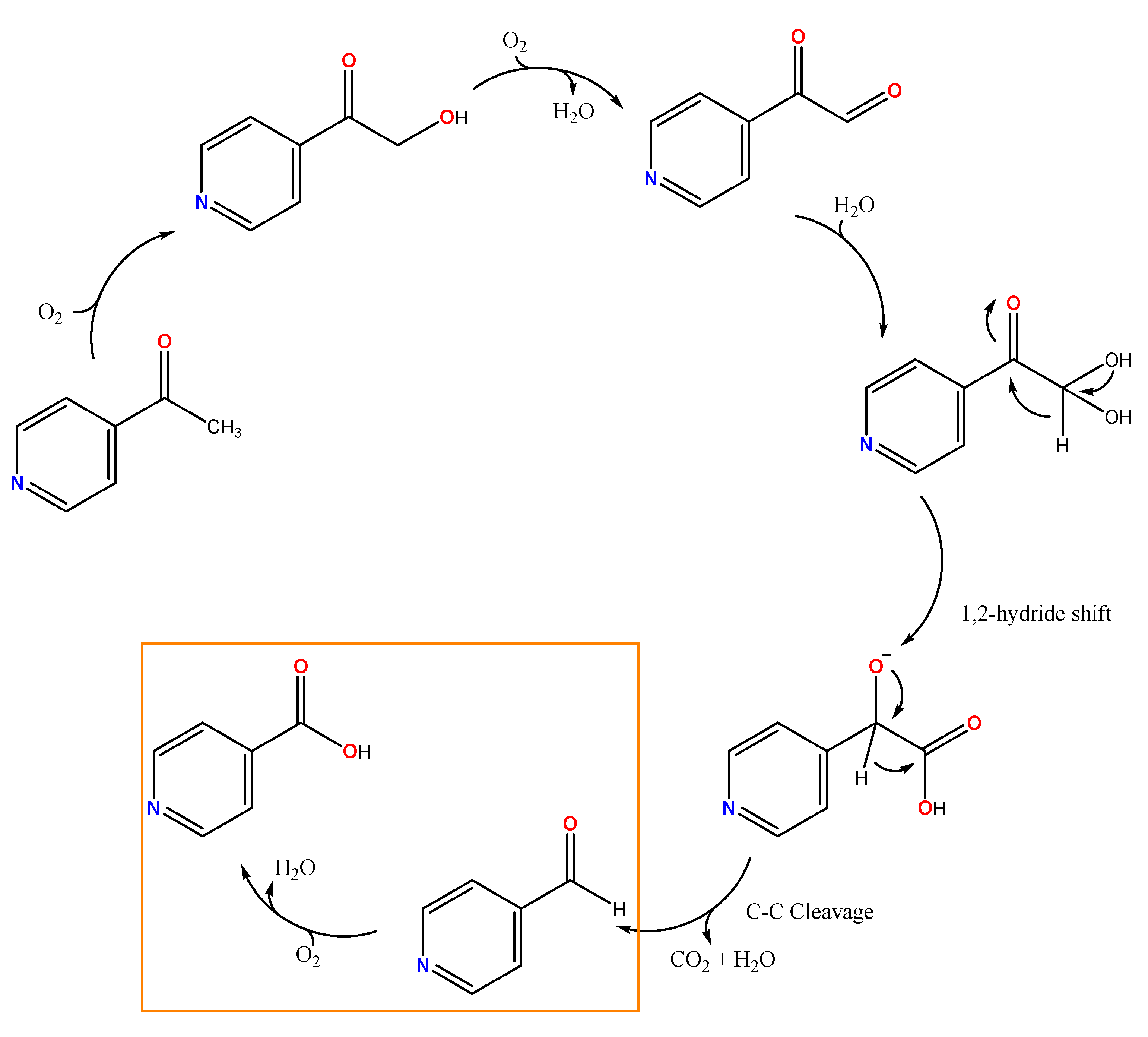 Materials 16 03724 sch002