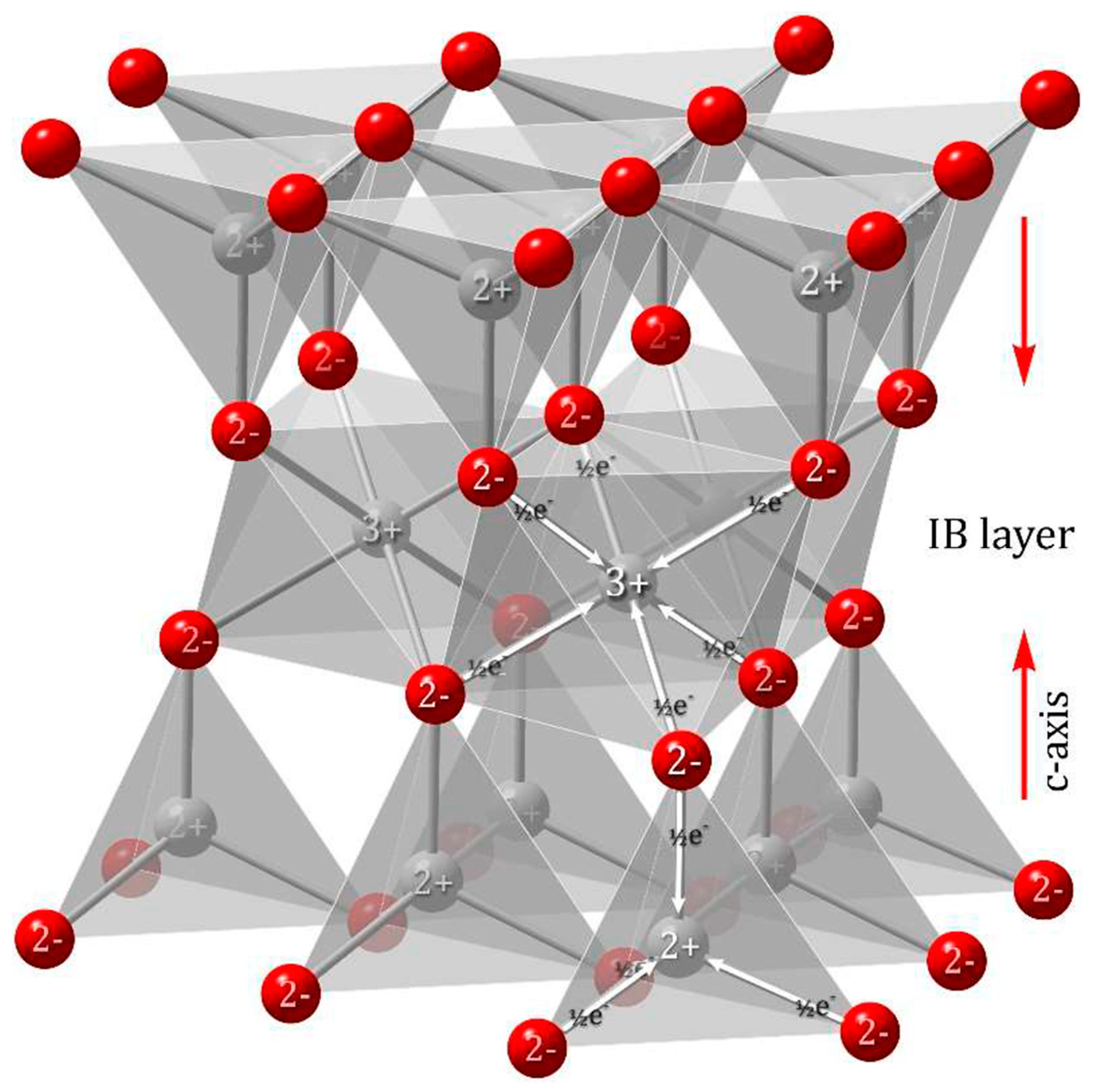 Materials 16 03725 g007