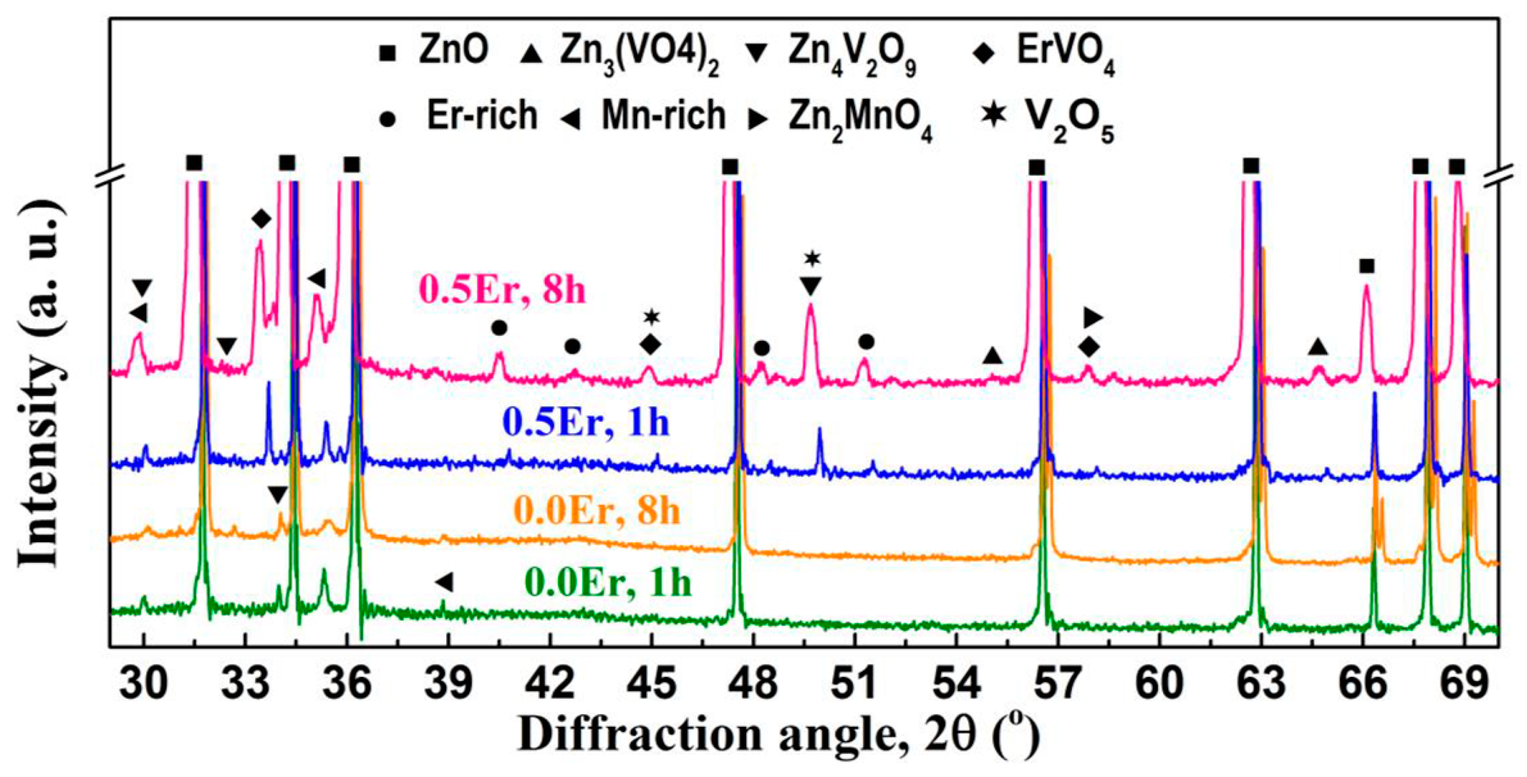 Materials 16 03725 g009