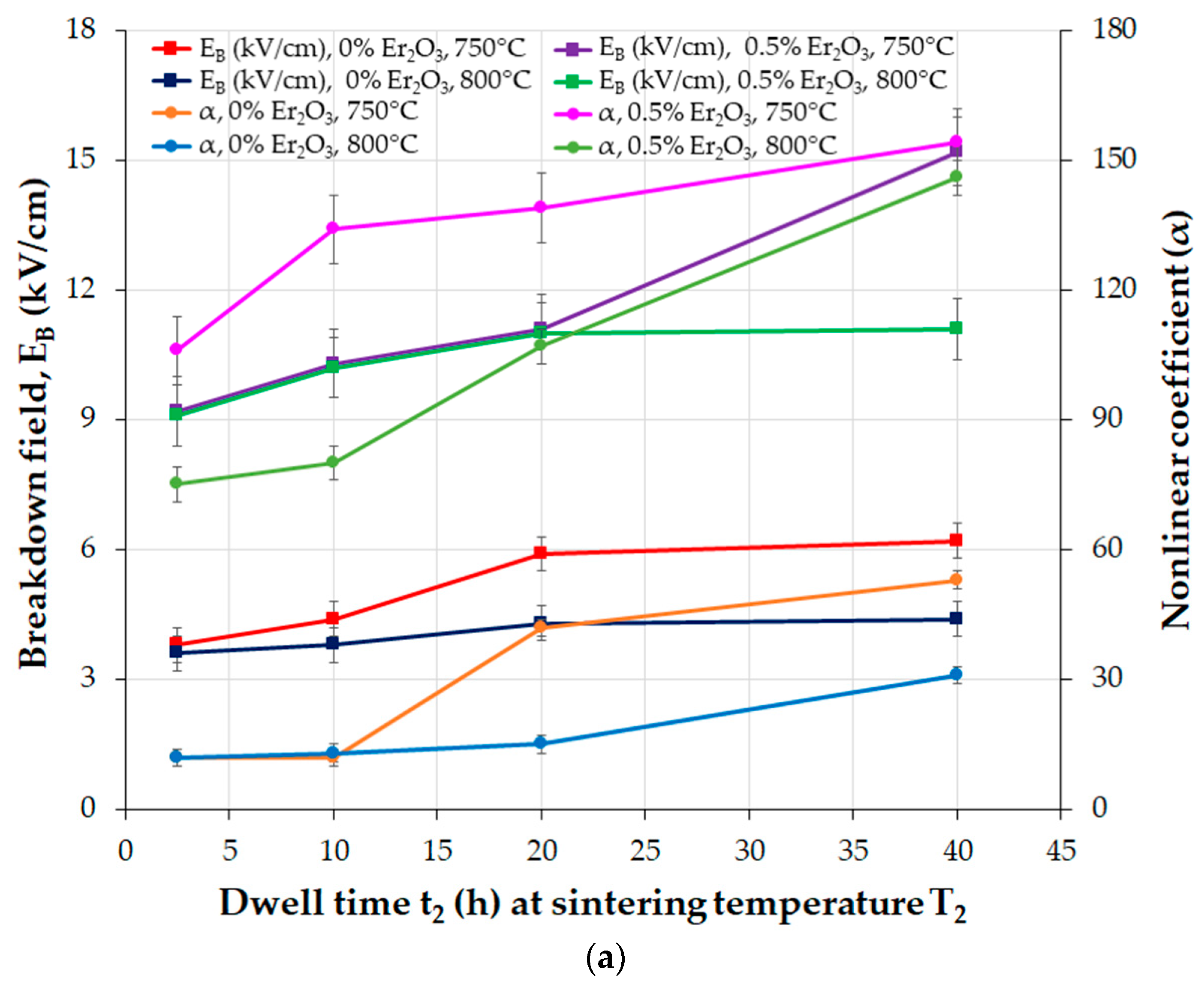 Materials 16 03725 g020a