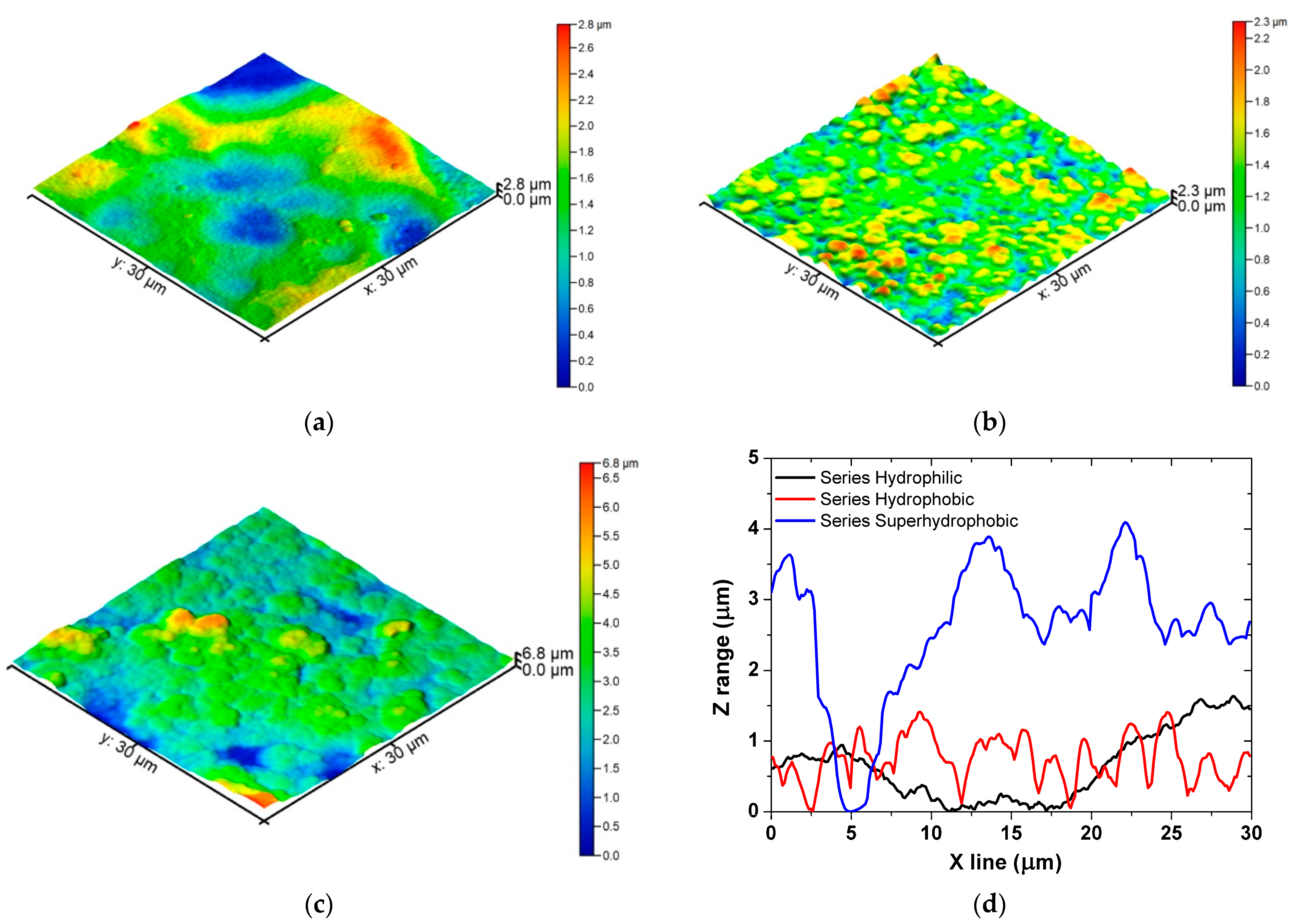 Materials 16 03729 g006 Materials 16 03729 g006