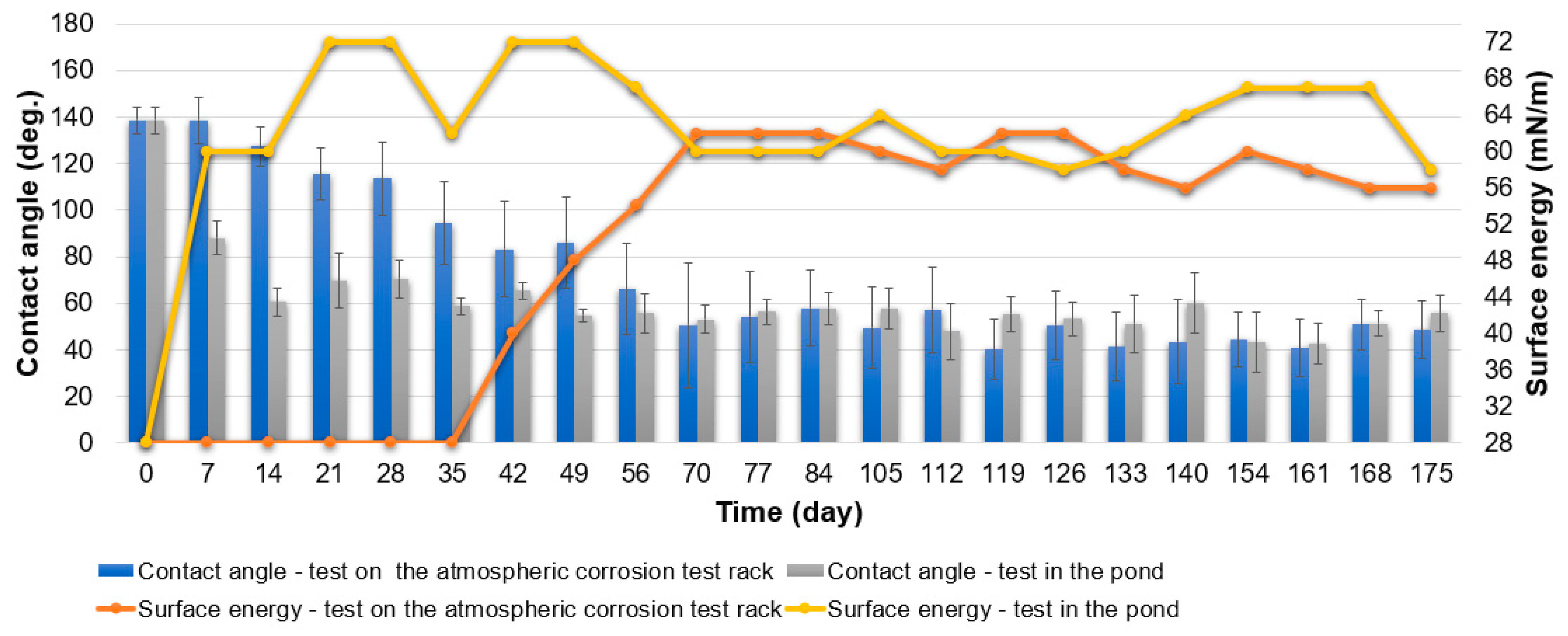 Materials 16 03729 g008 Materials 16 03729 g008
