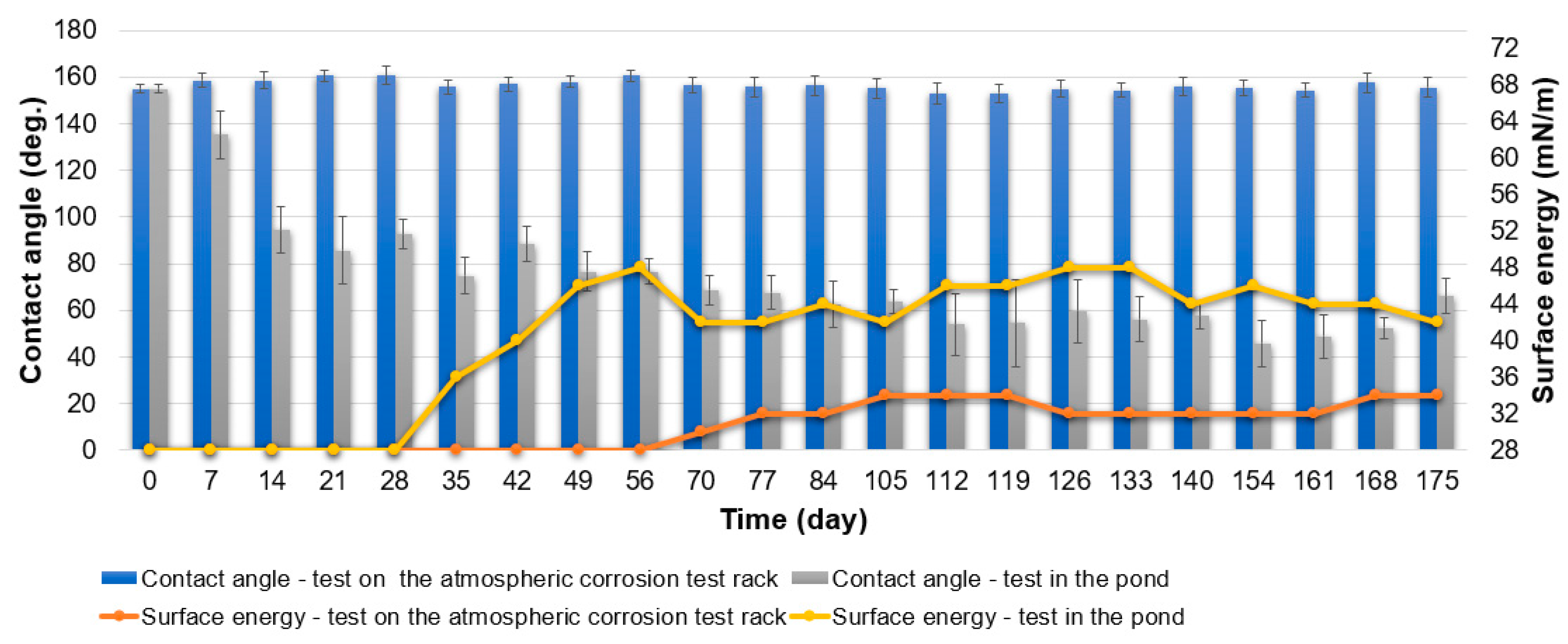 Materials 16 03729 g009 Materials 16 03729 g009