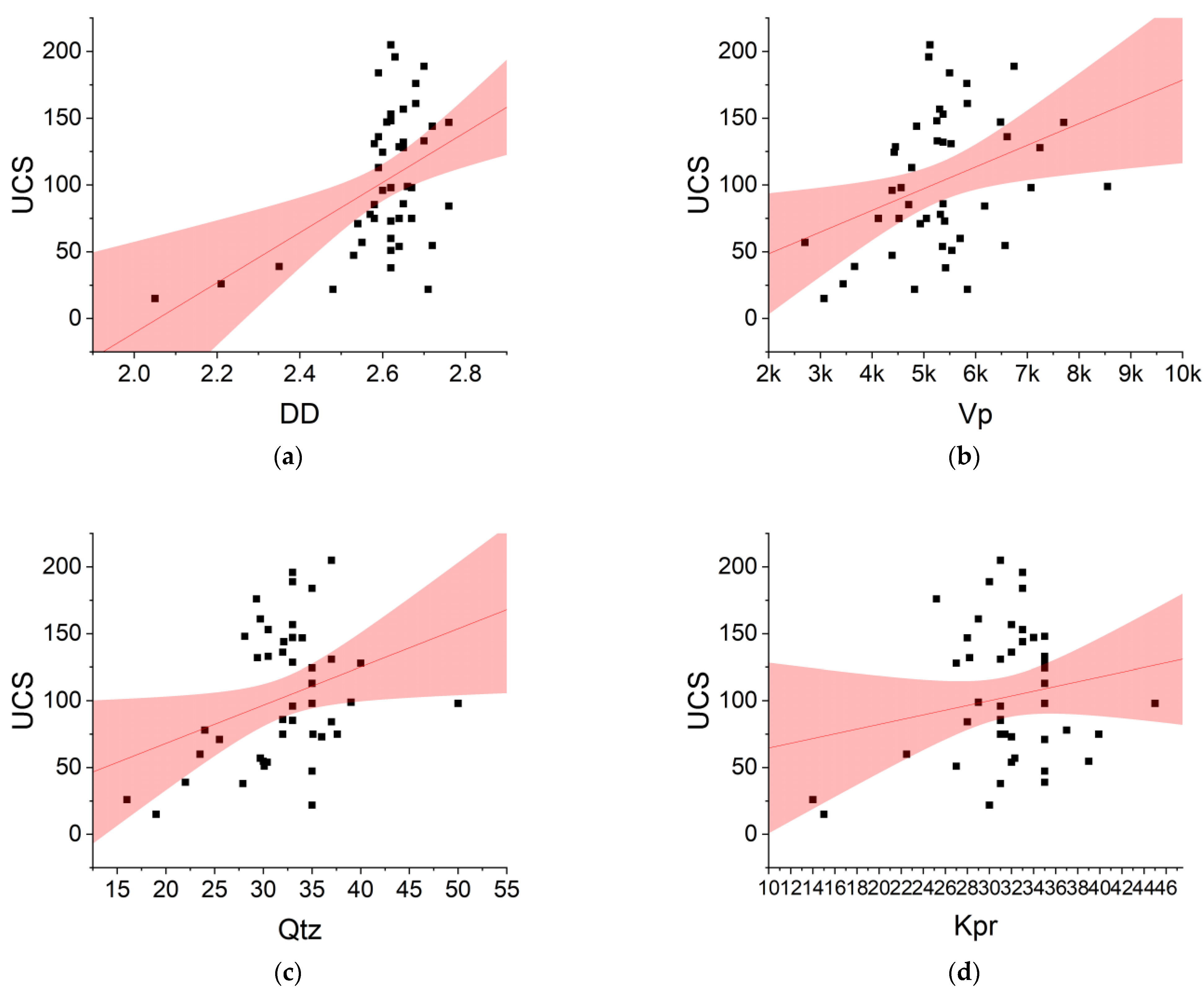 Materials 16 03731 g002a Materials 16 03731 g002a
