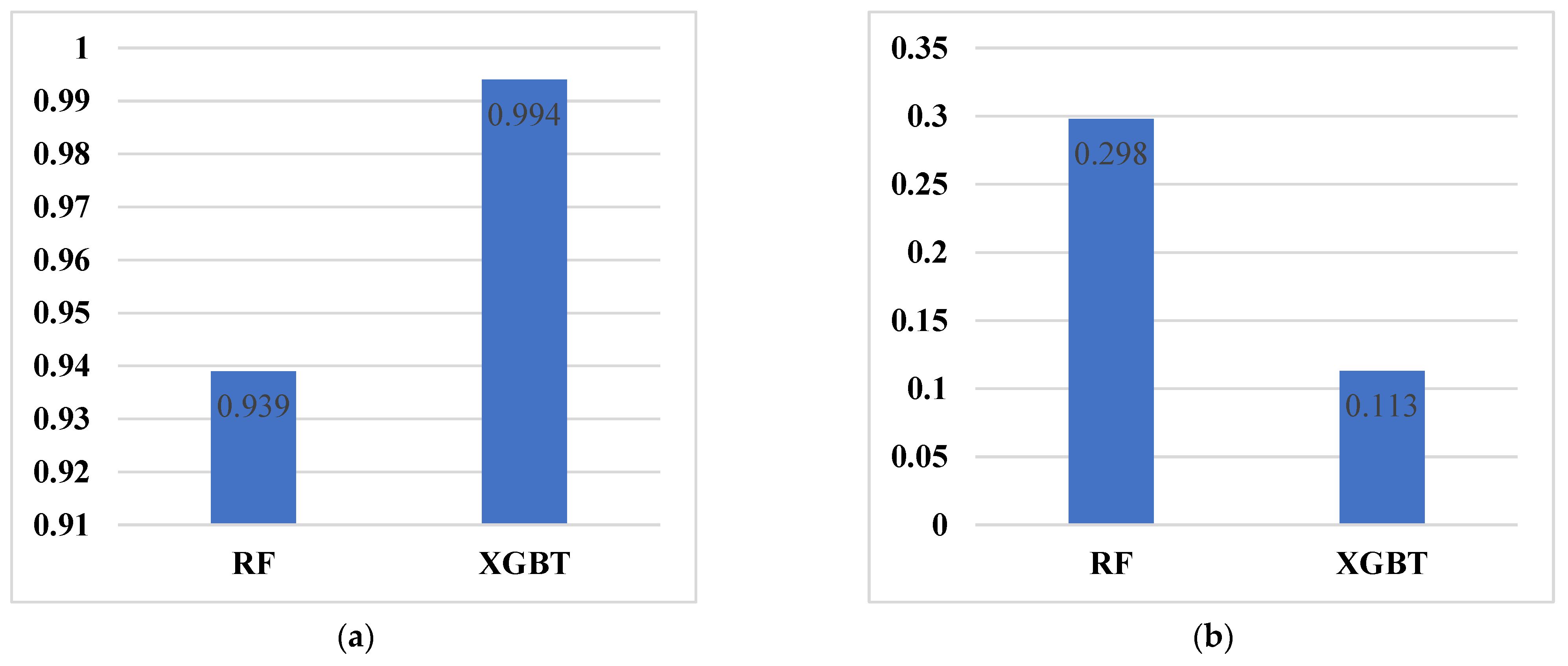 Materials 16 03731 g007 Materials 16 03731 g007