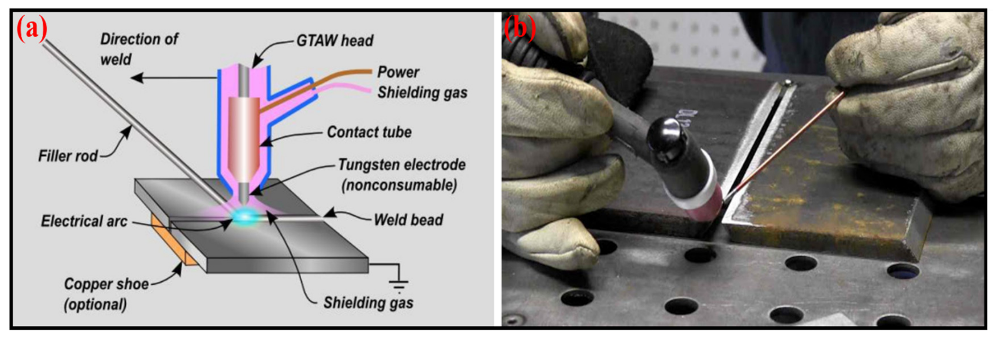 Materials 16 03732 g001