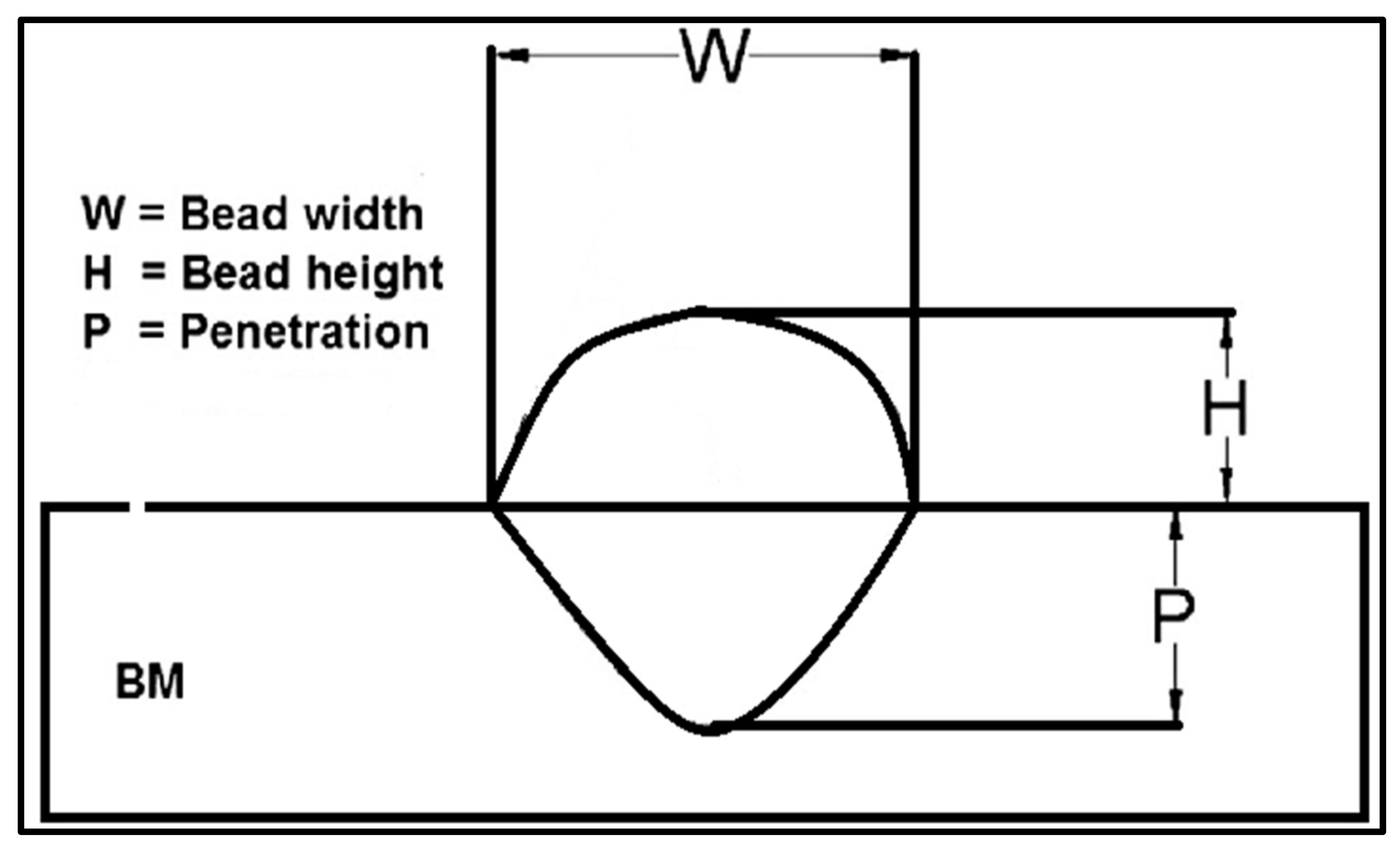 Materials 16 03732 g002