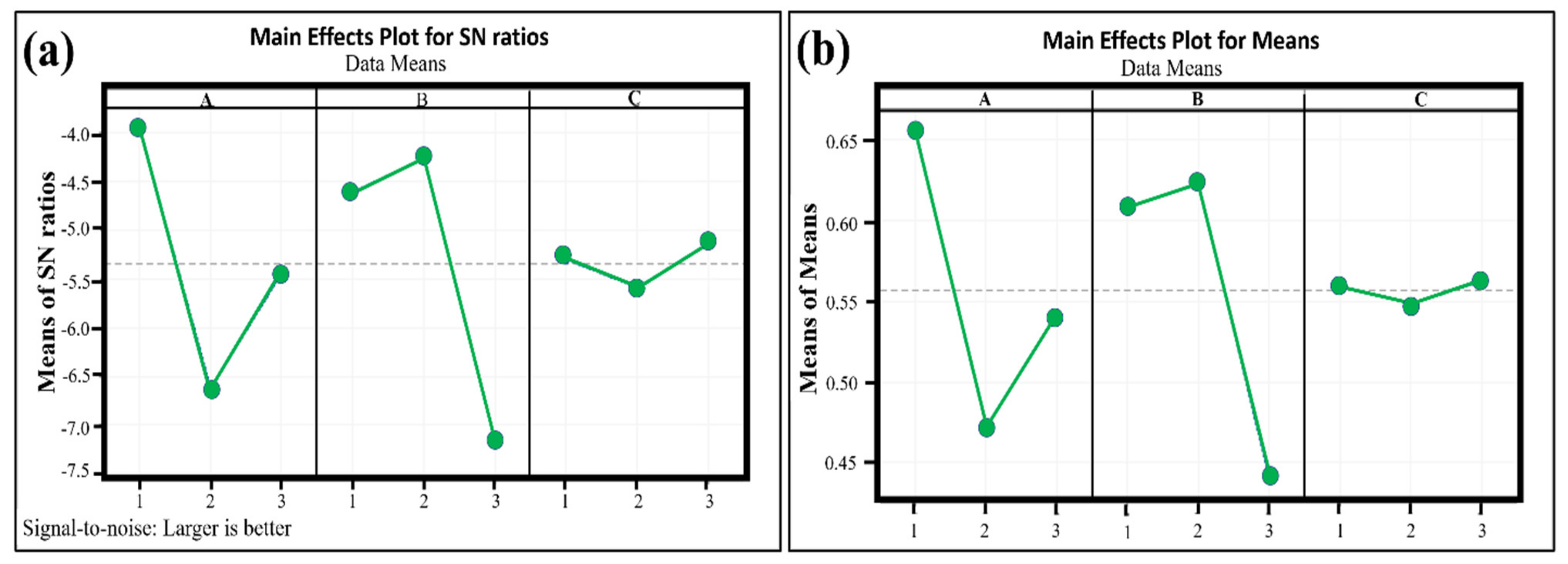 Materials 16 03732 g003