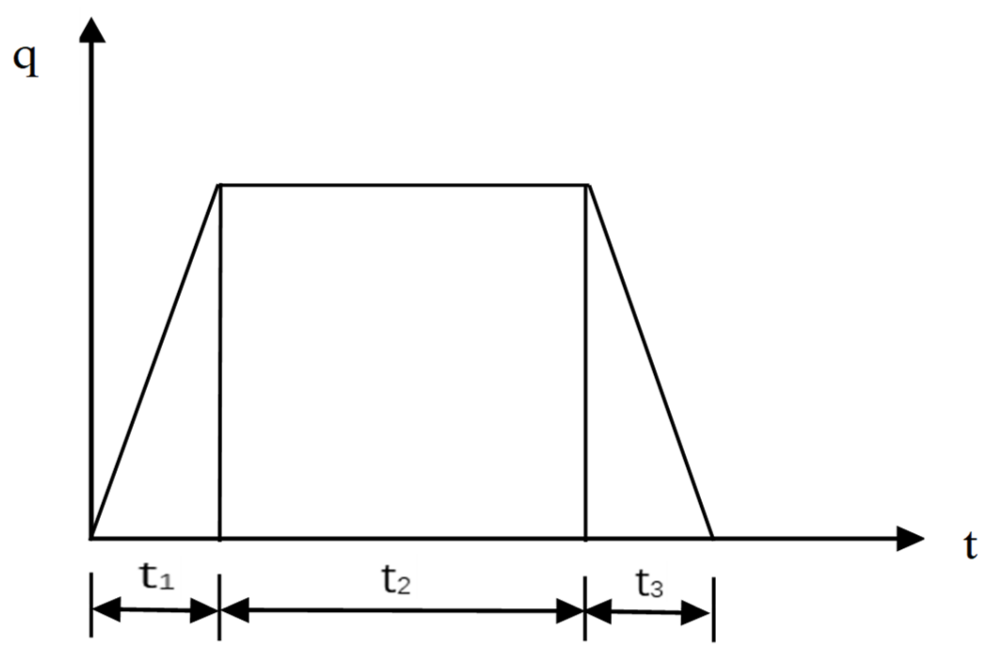 Materials 16 03732 g006