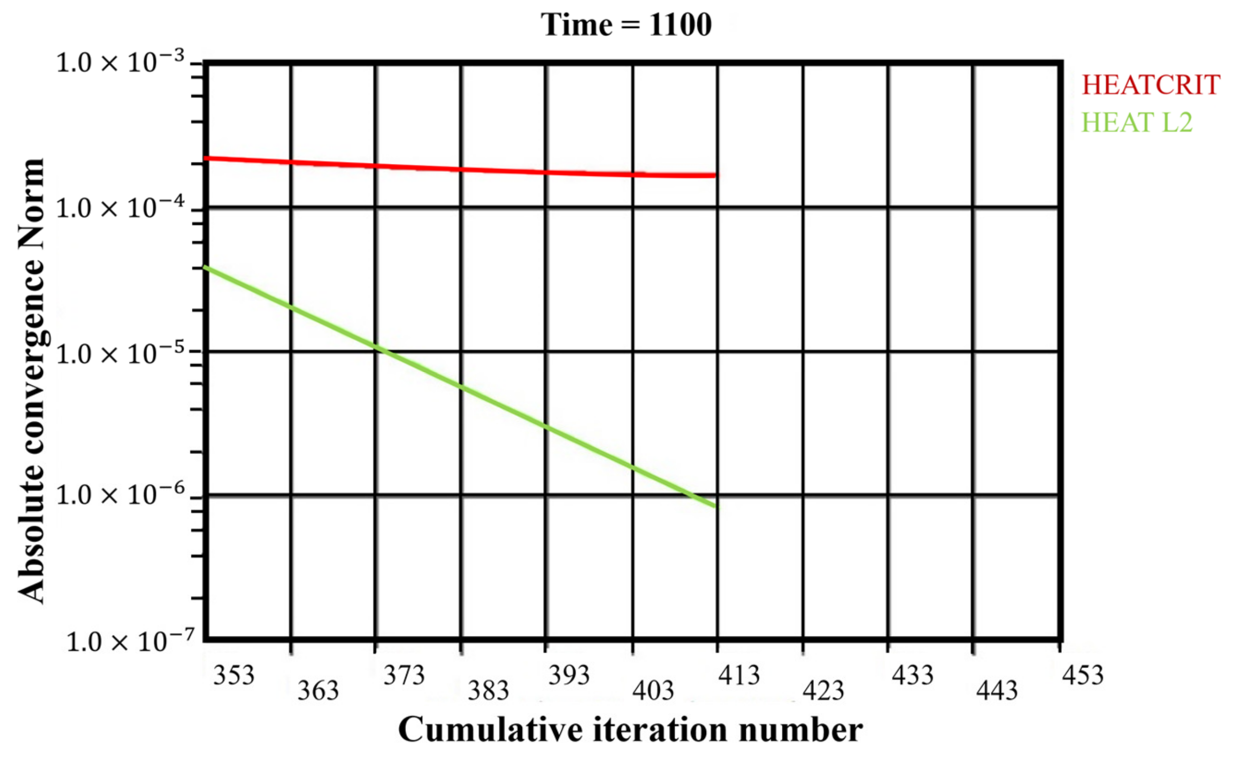 Materials 16 03732 g008