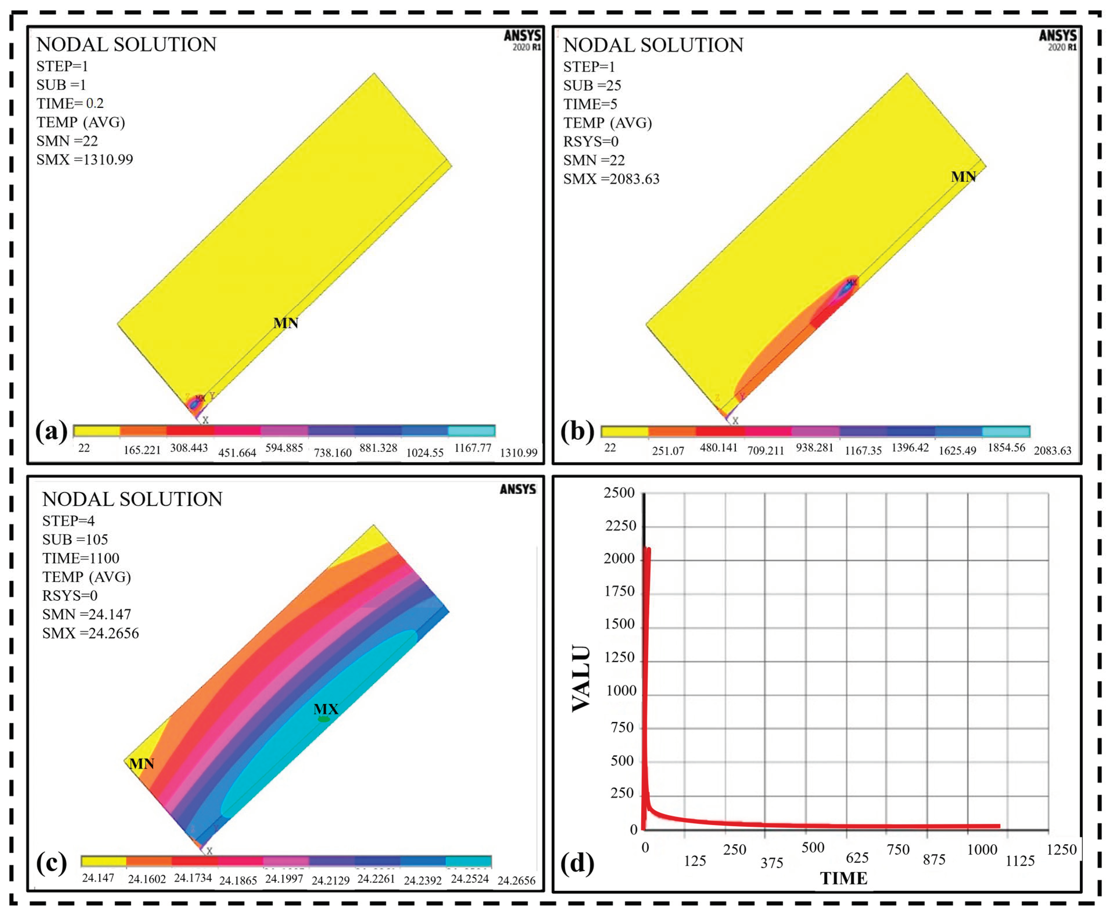 Materials 16 03732 g009